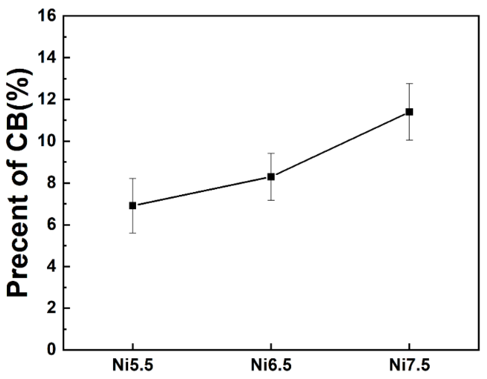 Crystals 11 00709 g006