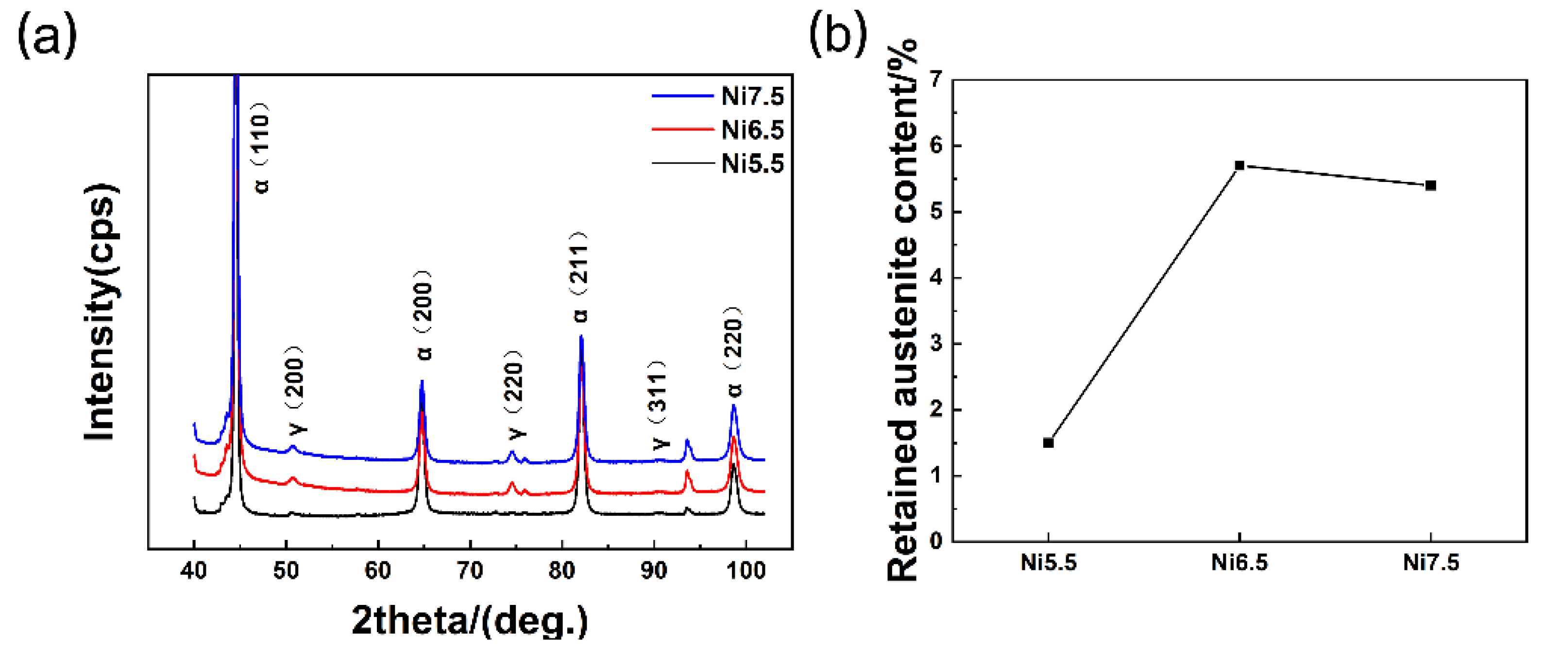 Crystals 11 00709 g010
