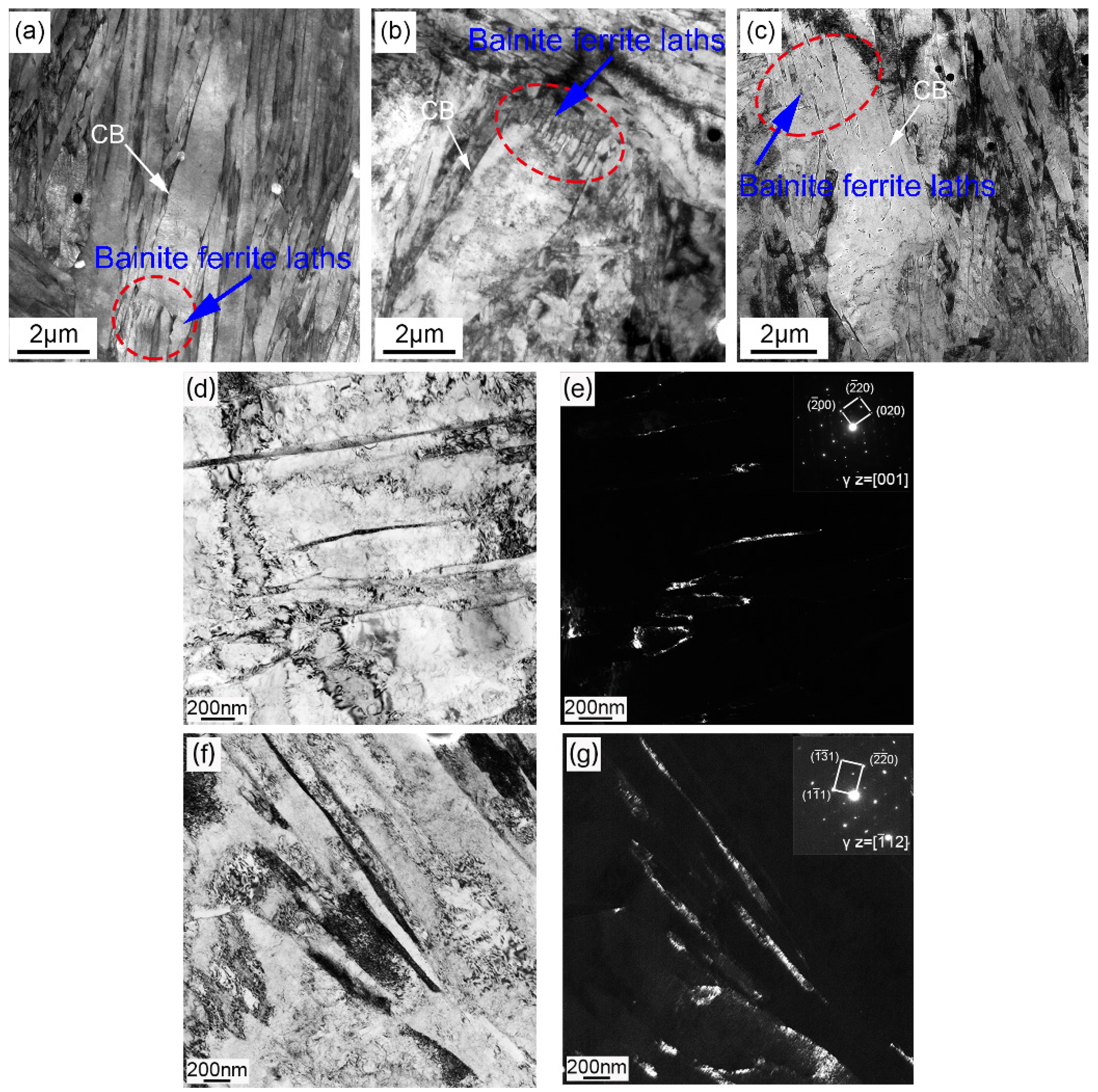 Crystals 11 00709 g011