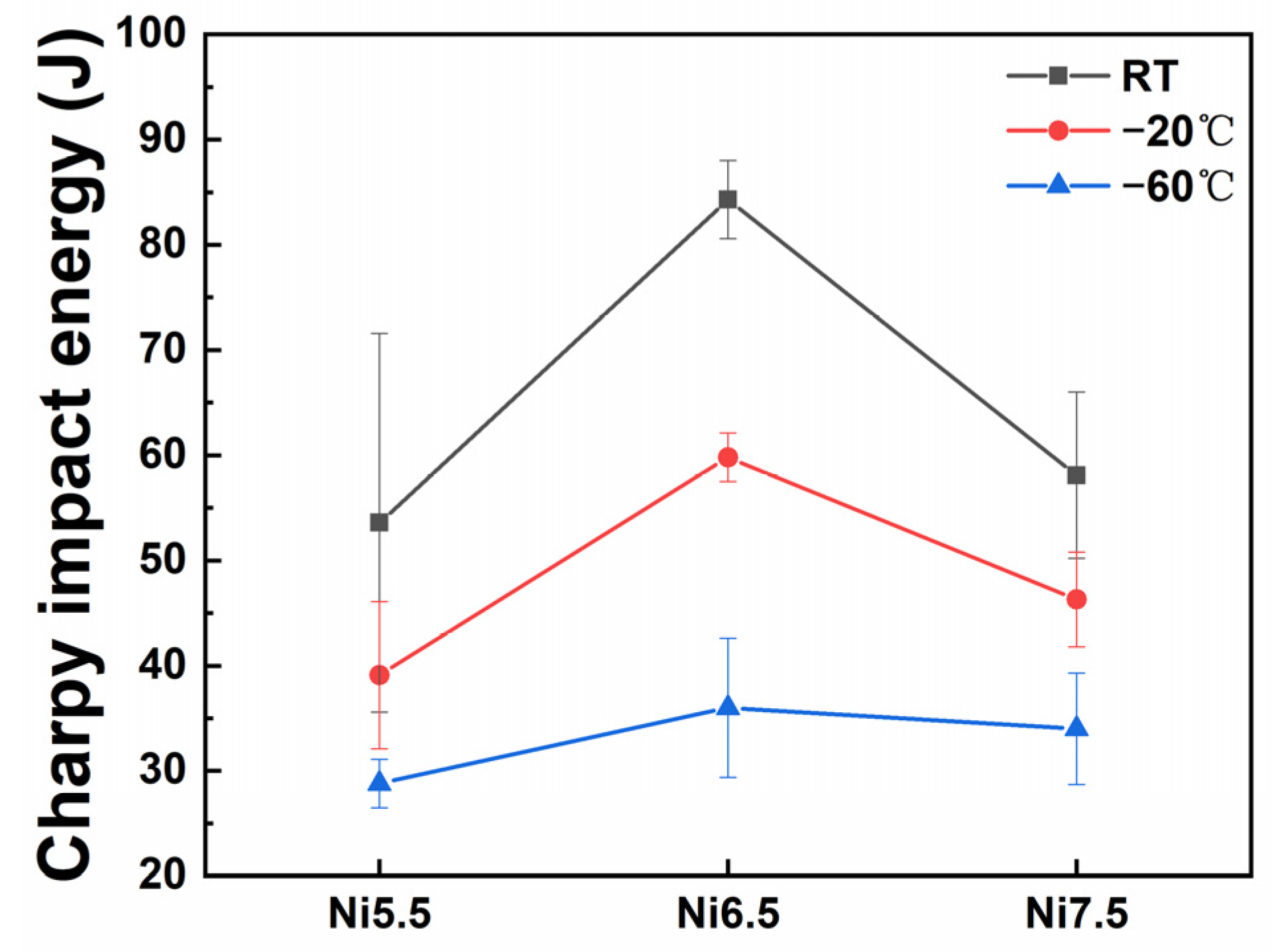 Crystals 11 00709 g012