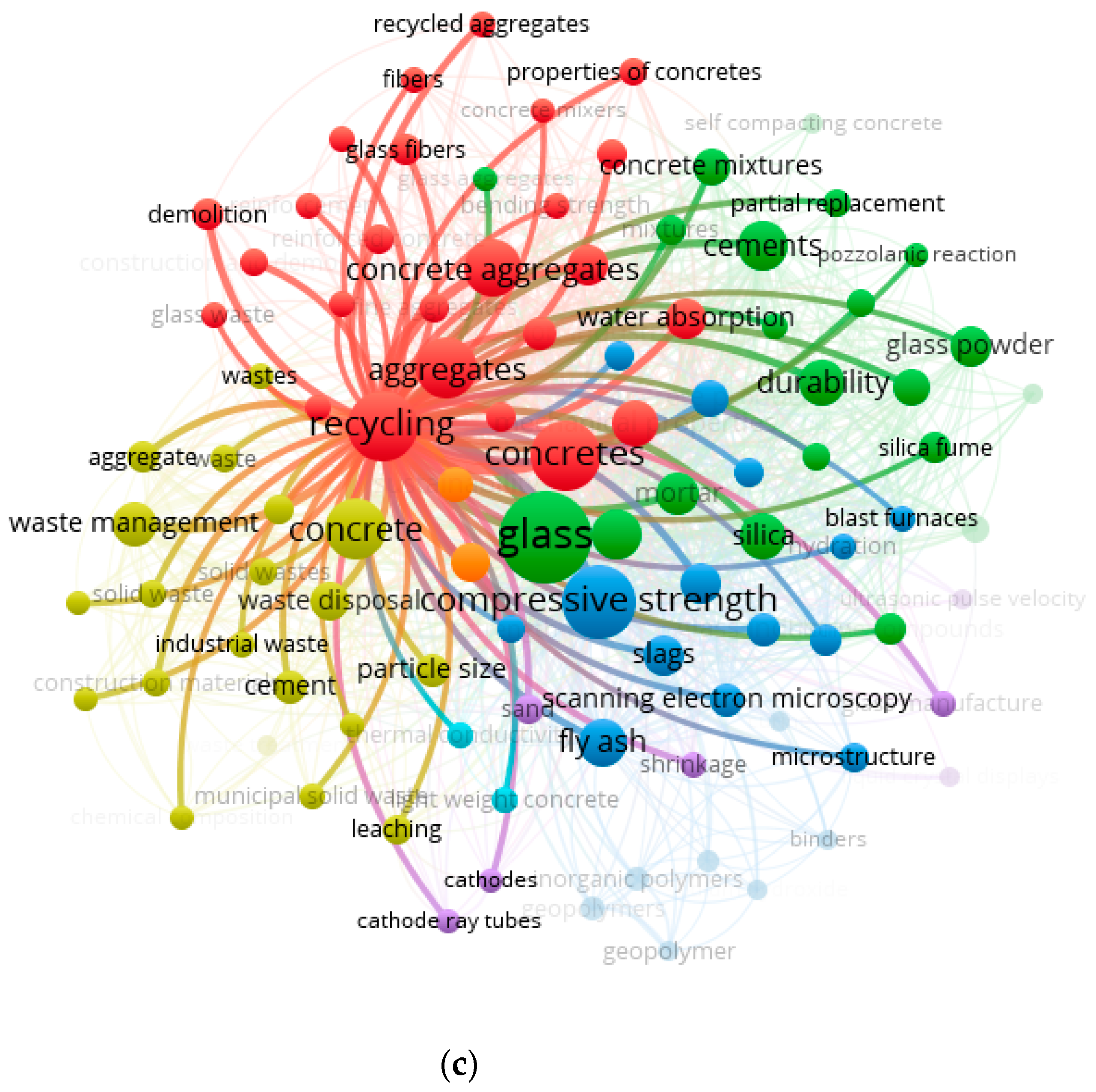 Crystals 11 00710 g006b