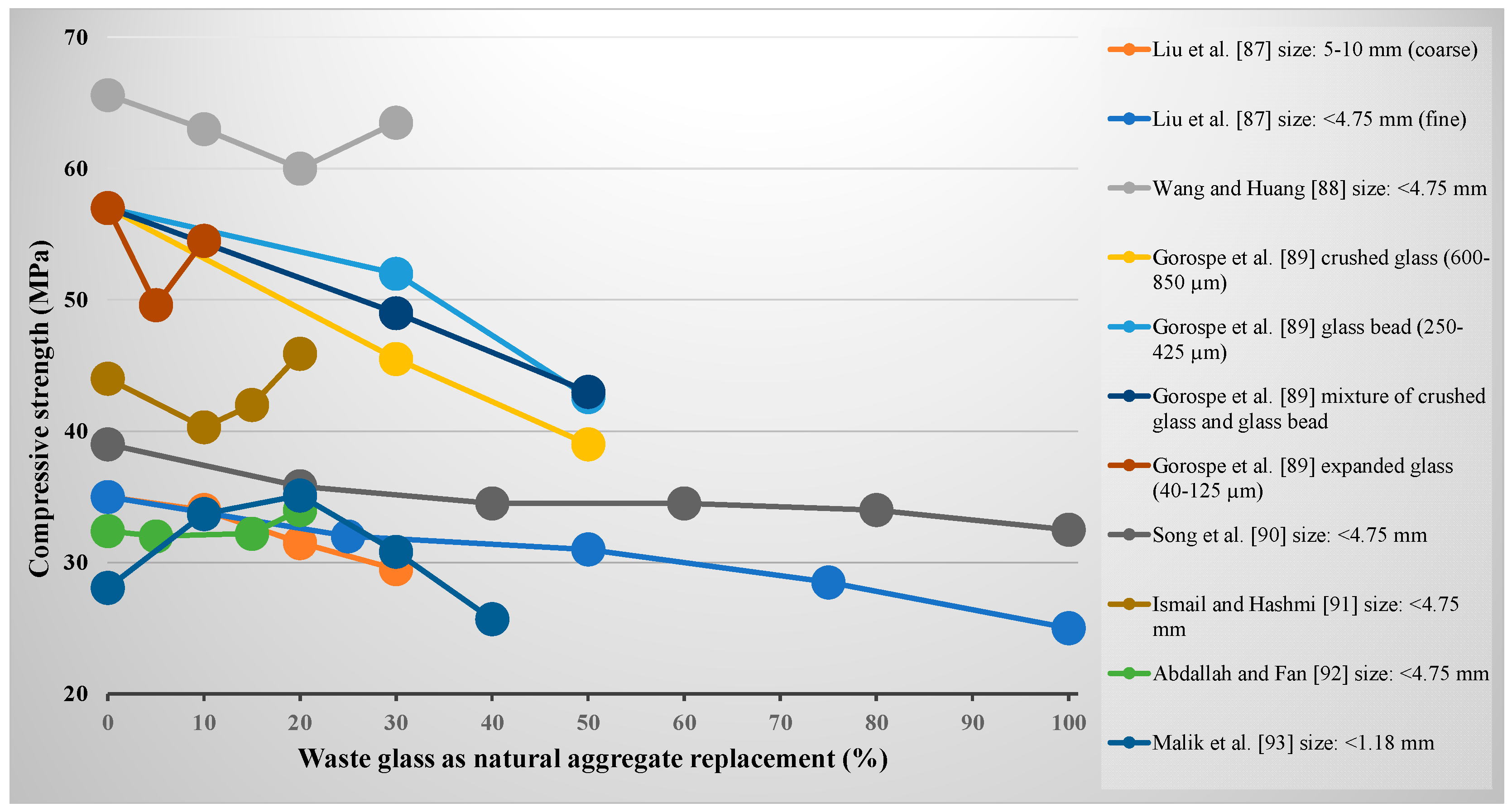 Crystals 11 00710 g010
