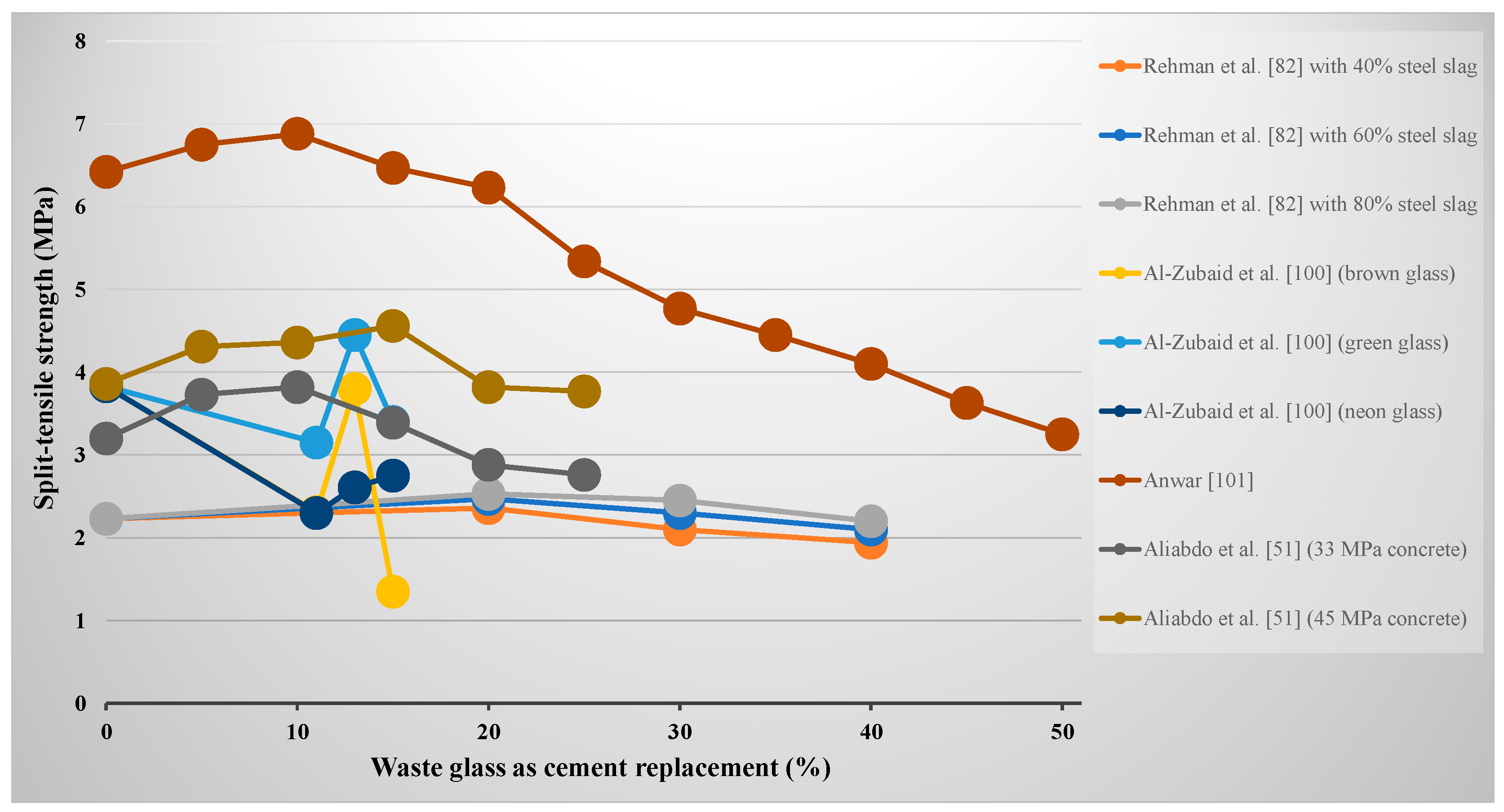 Crystals 11 00710 g014