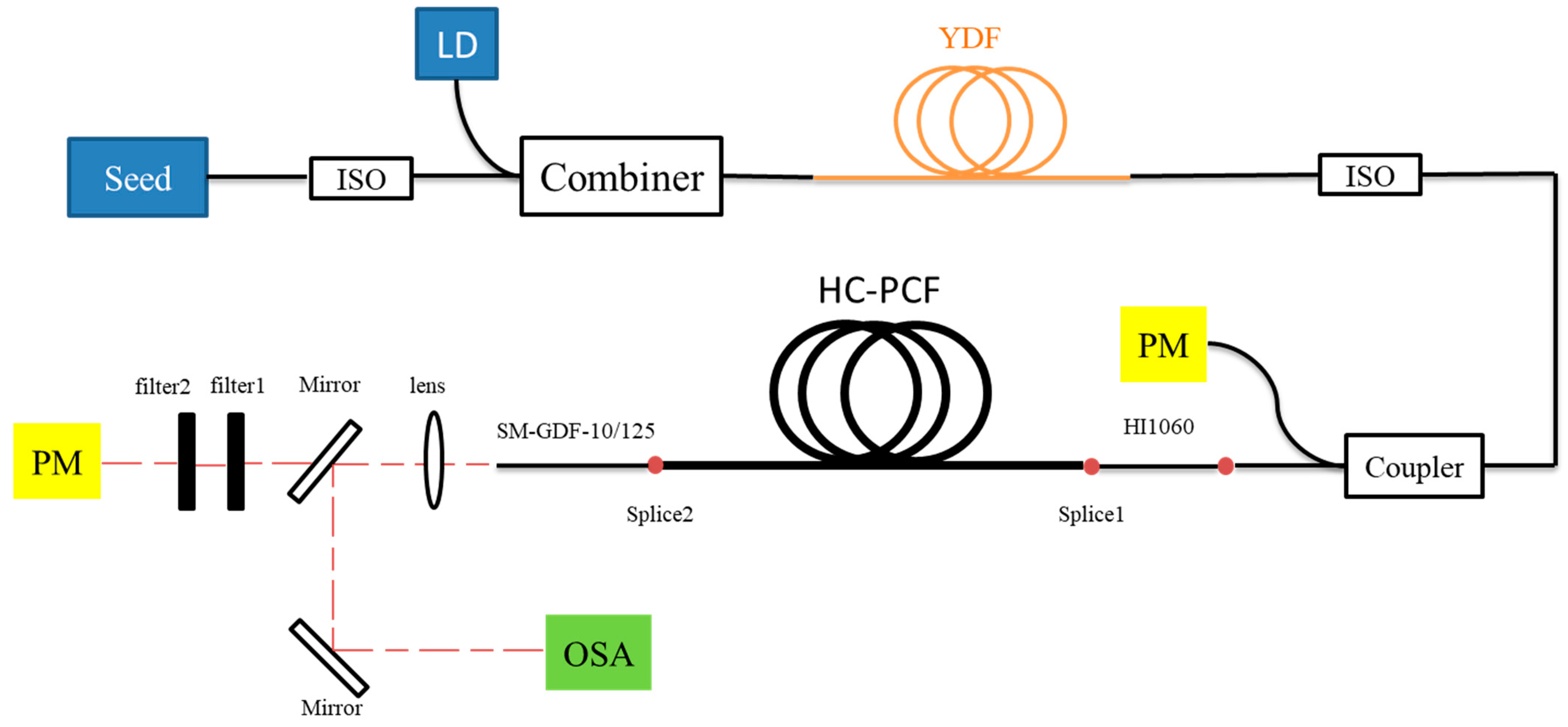 Crystals 11 00711 g001 550