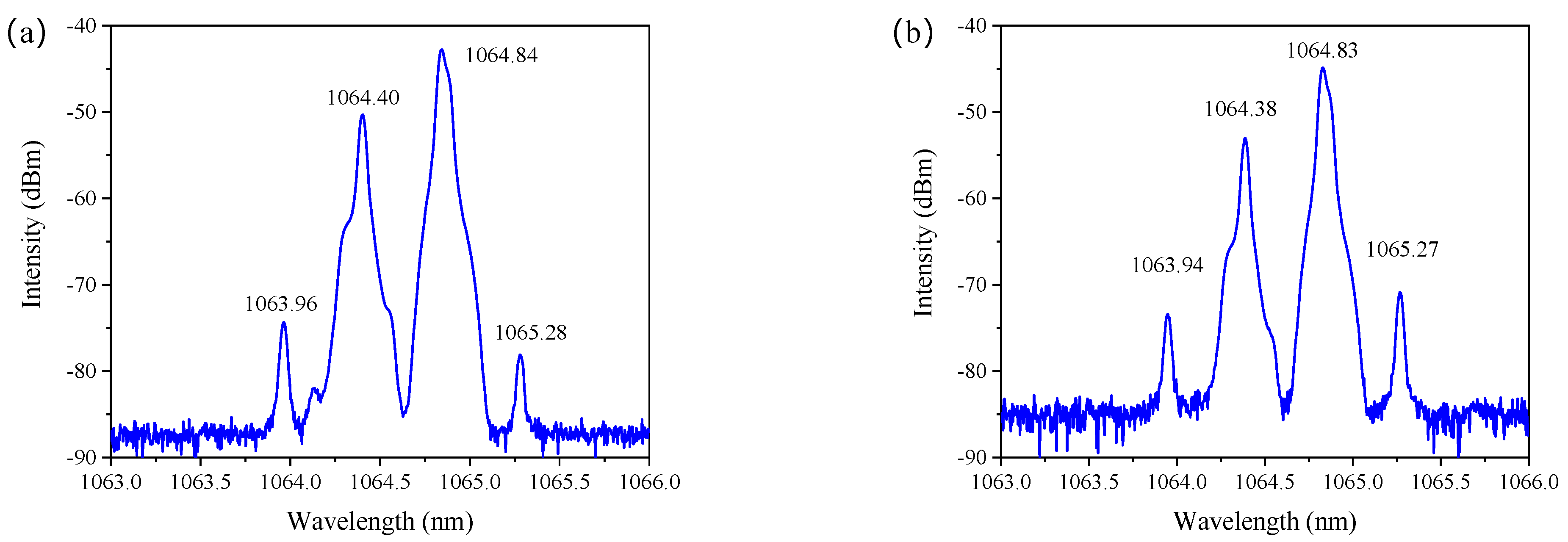 Crystals 11 00711 g002 550
