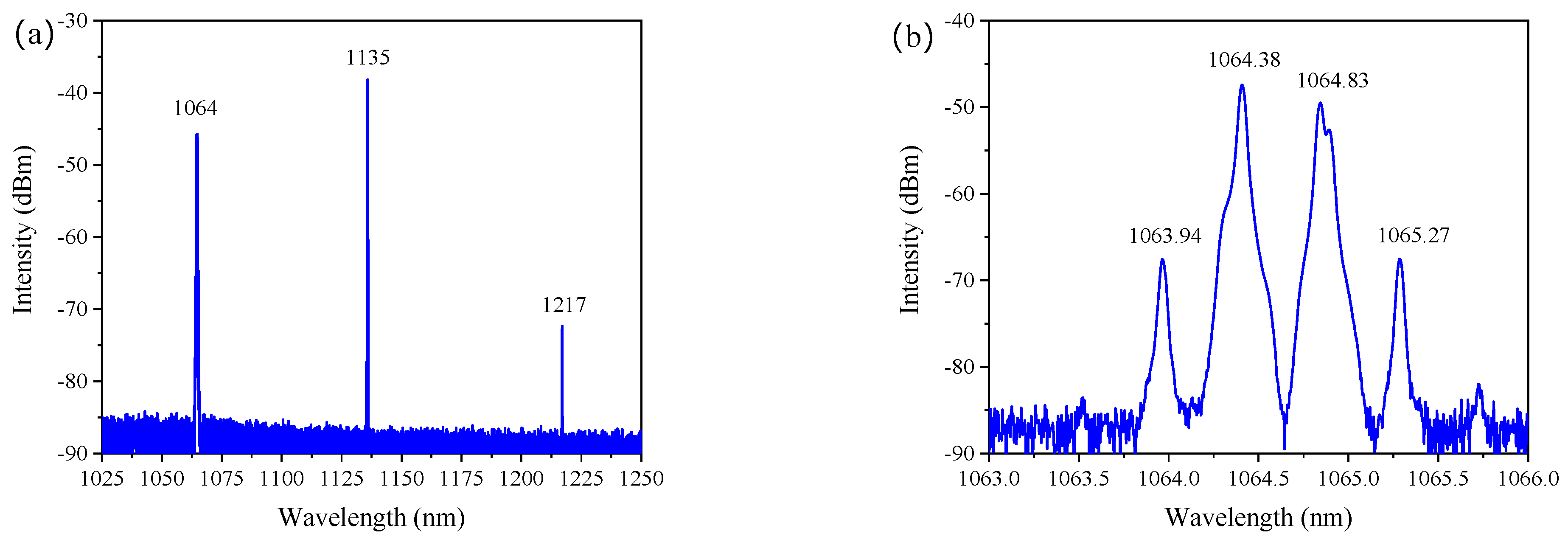 Crystals 11 00711 g004a 550