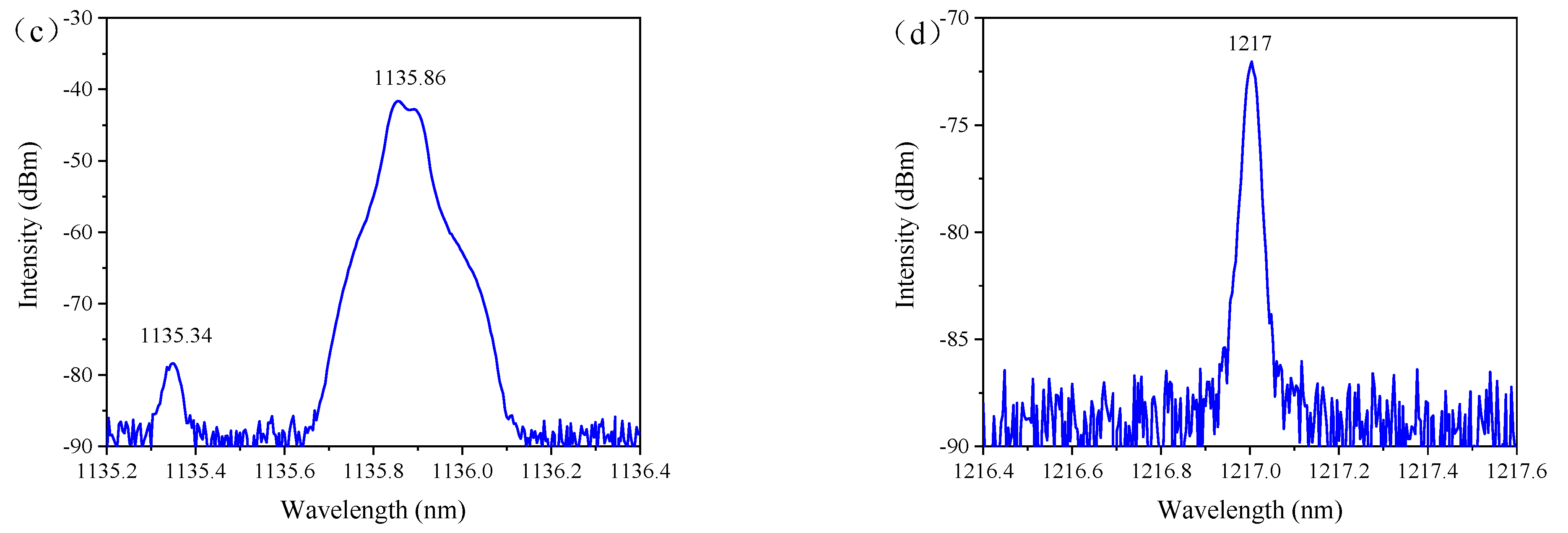 Crystals 11 00711 g004b 550