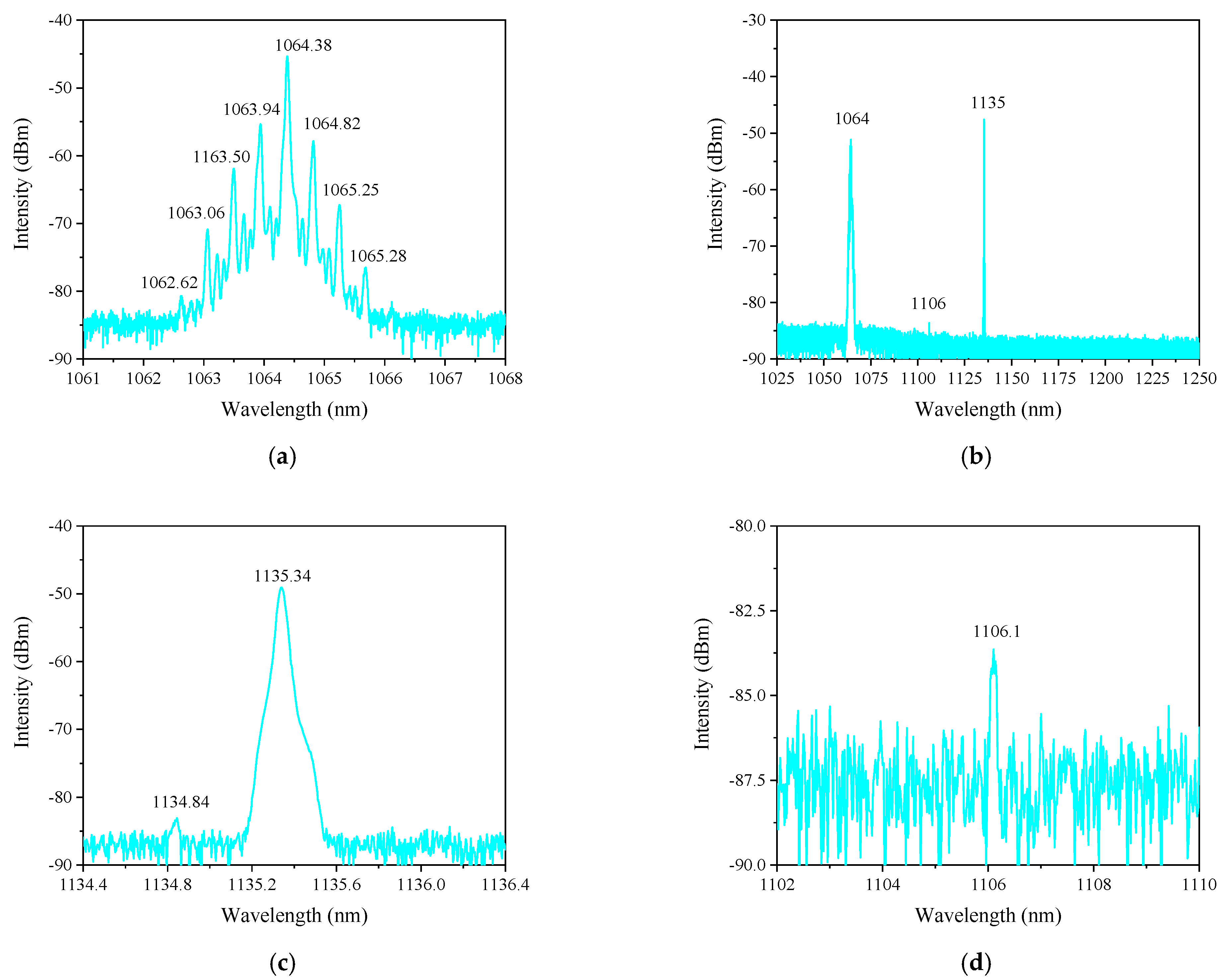 Crystals 11 00711 g005 550