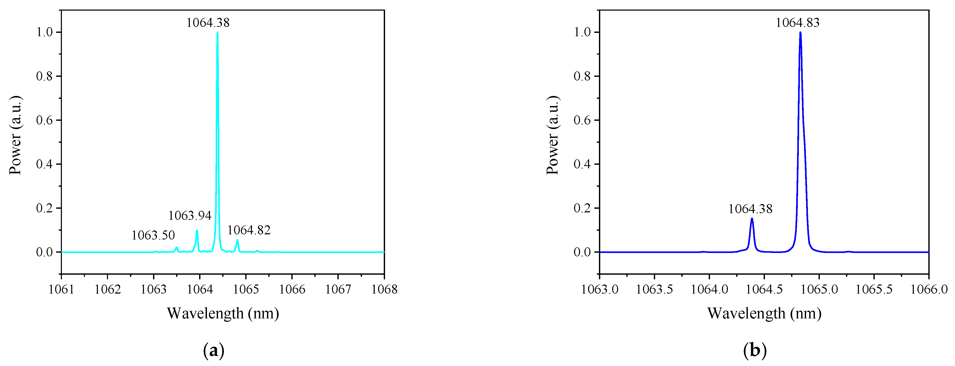 Crystals 11 00711 g006 550