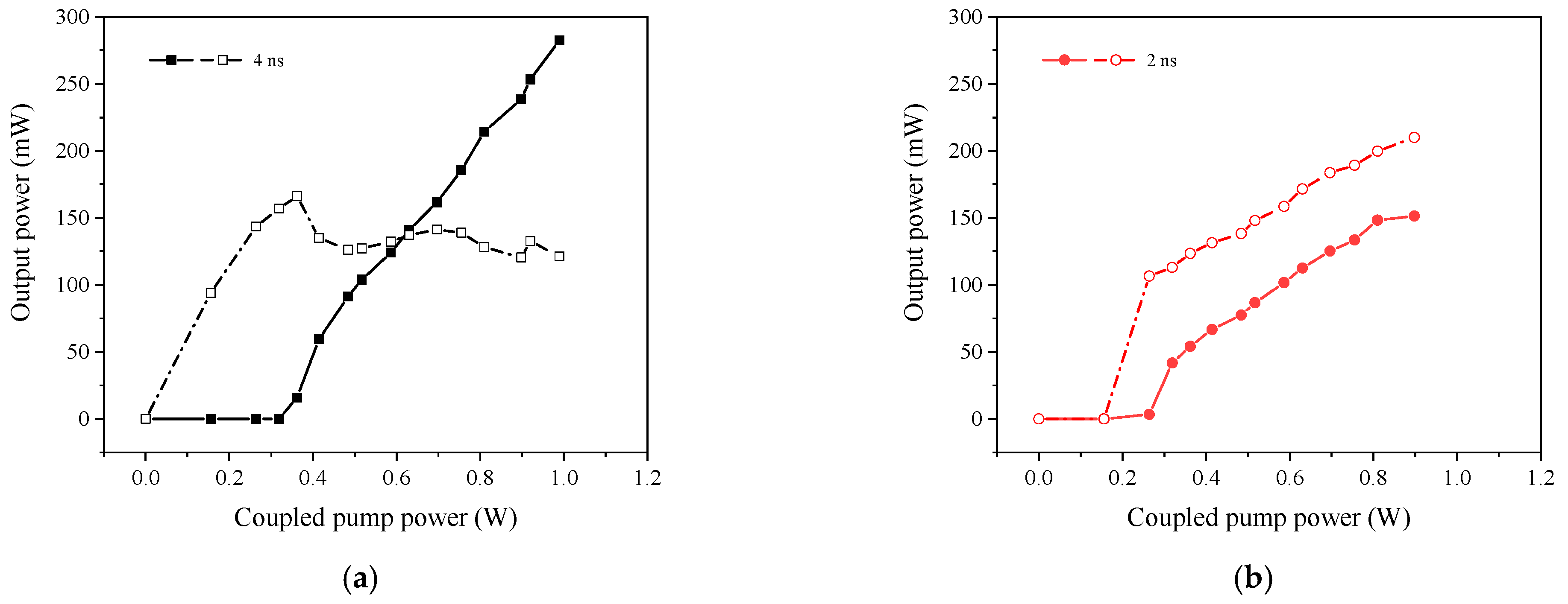 Crystals 11 00711 g007a 550