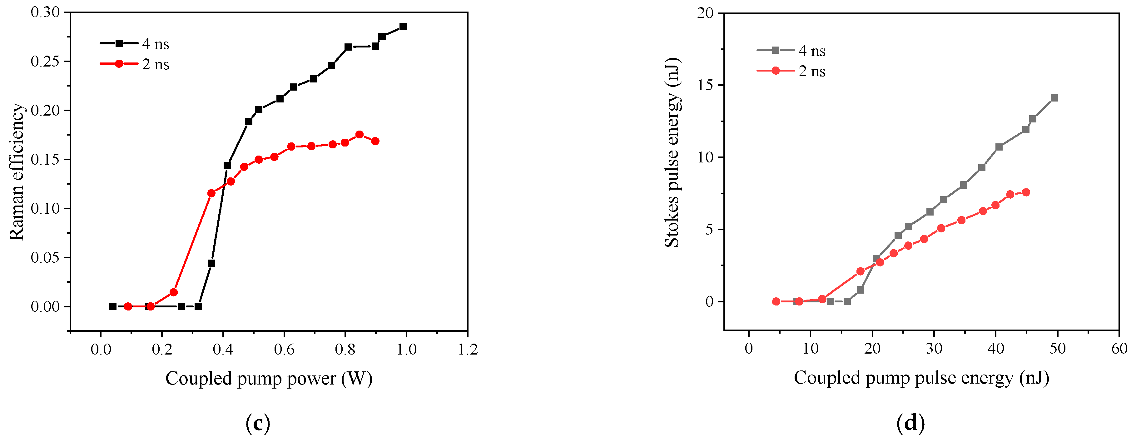 Crystals 11 00711 g007b 550