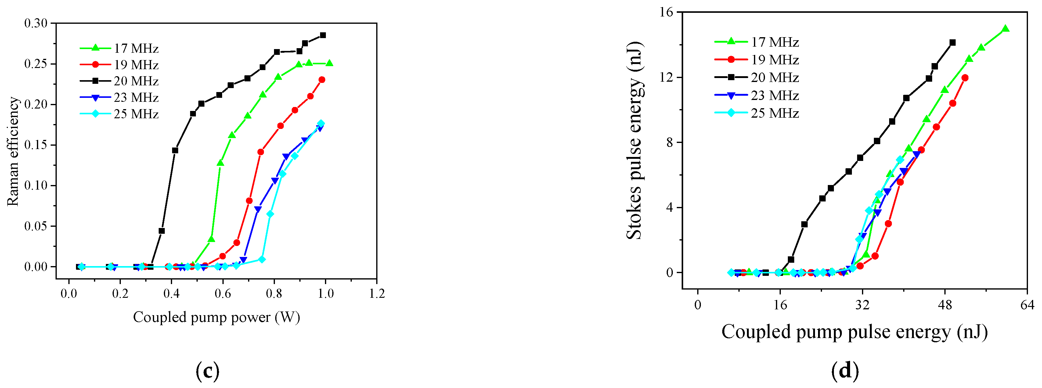 Crystals 11 00711 g008b 550