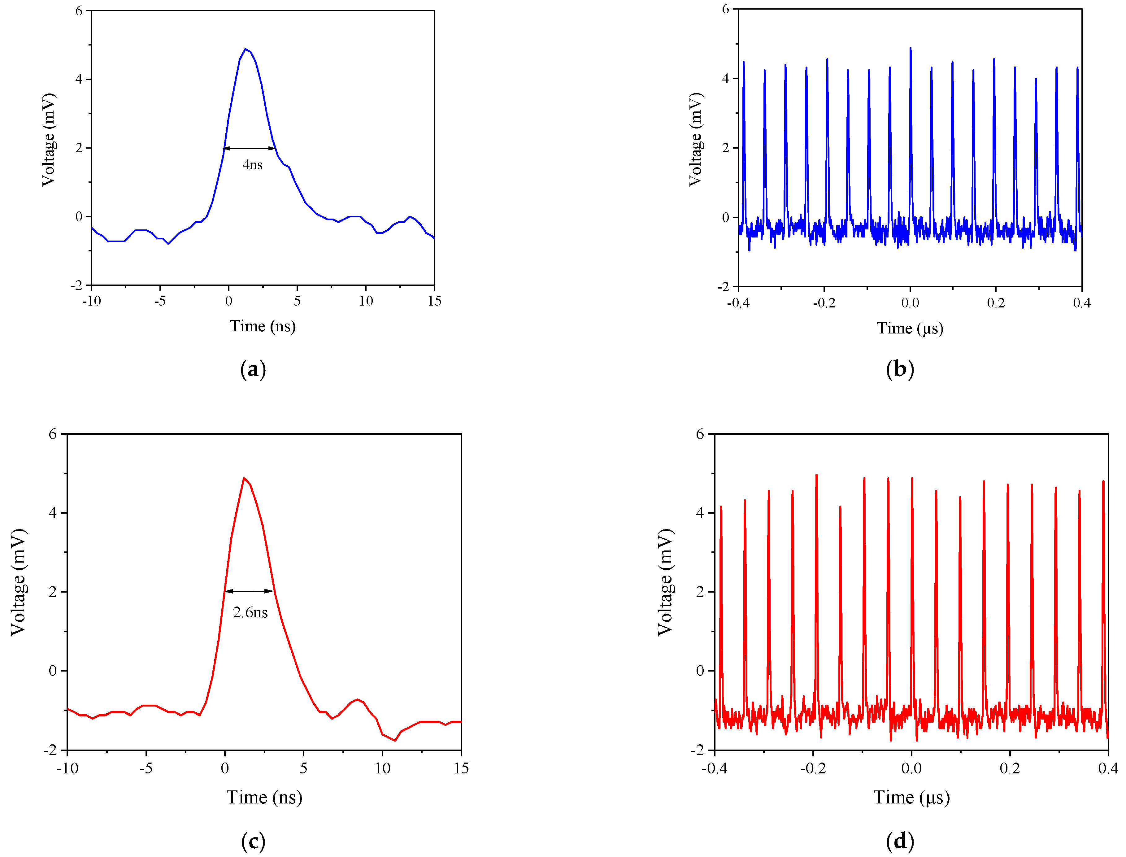 Crystals 11 00711 g009 550