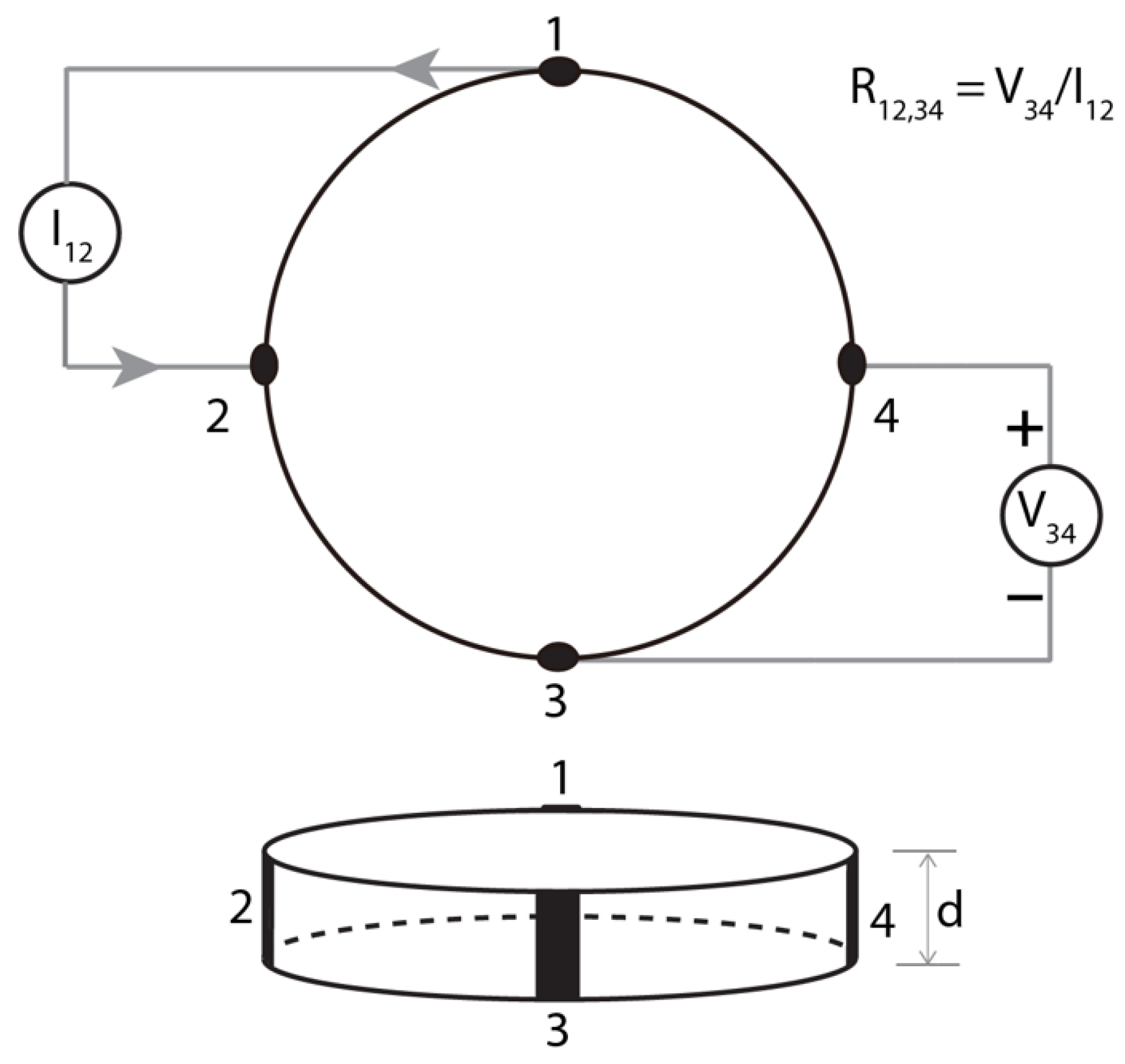 Crystals 11 00712 g001