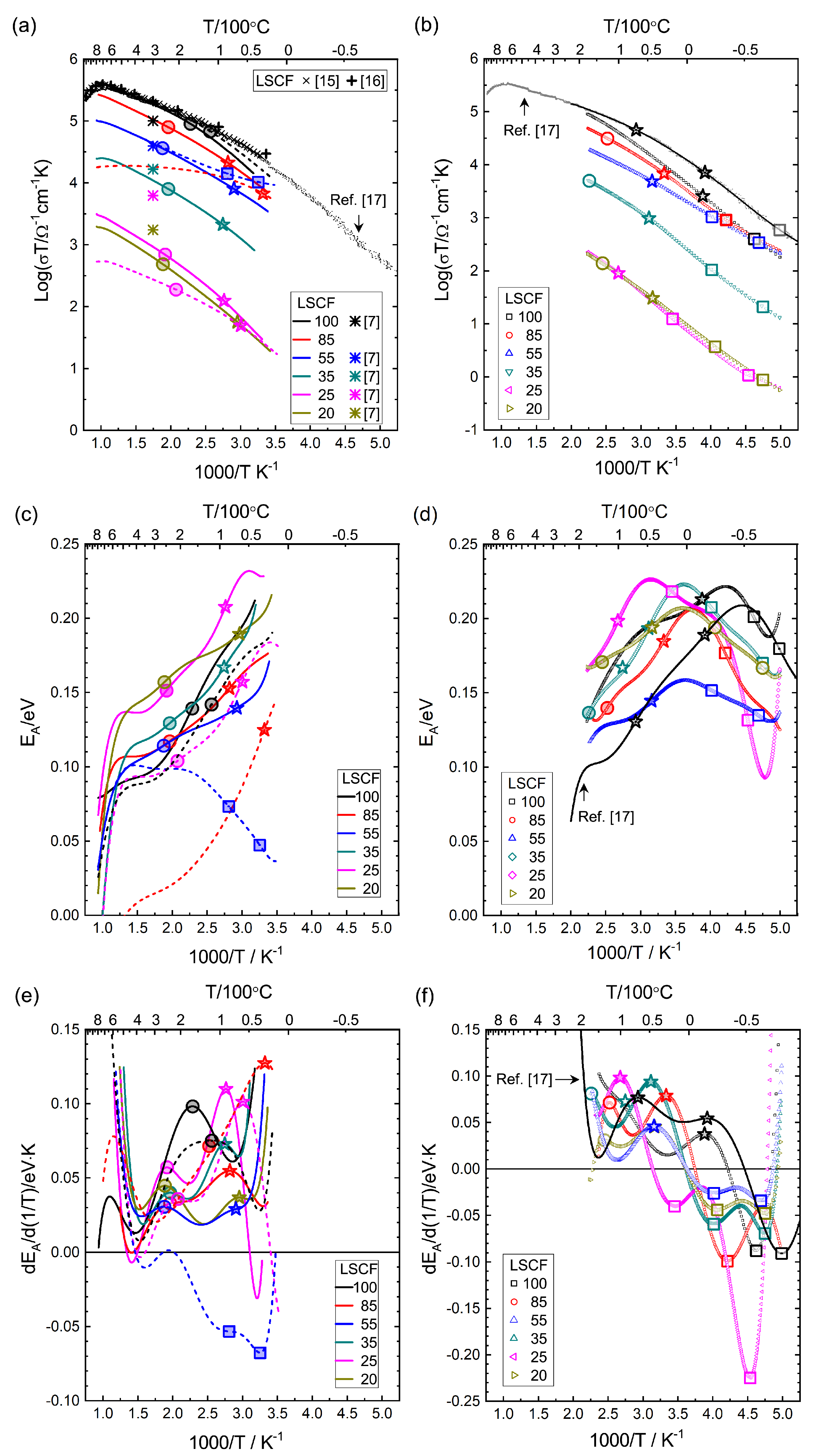 Crystals 11 00712 g009