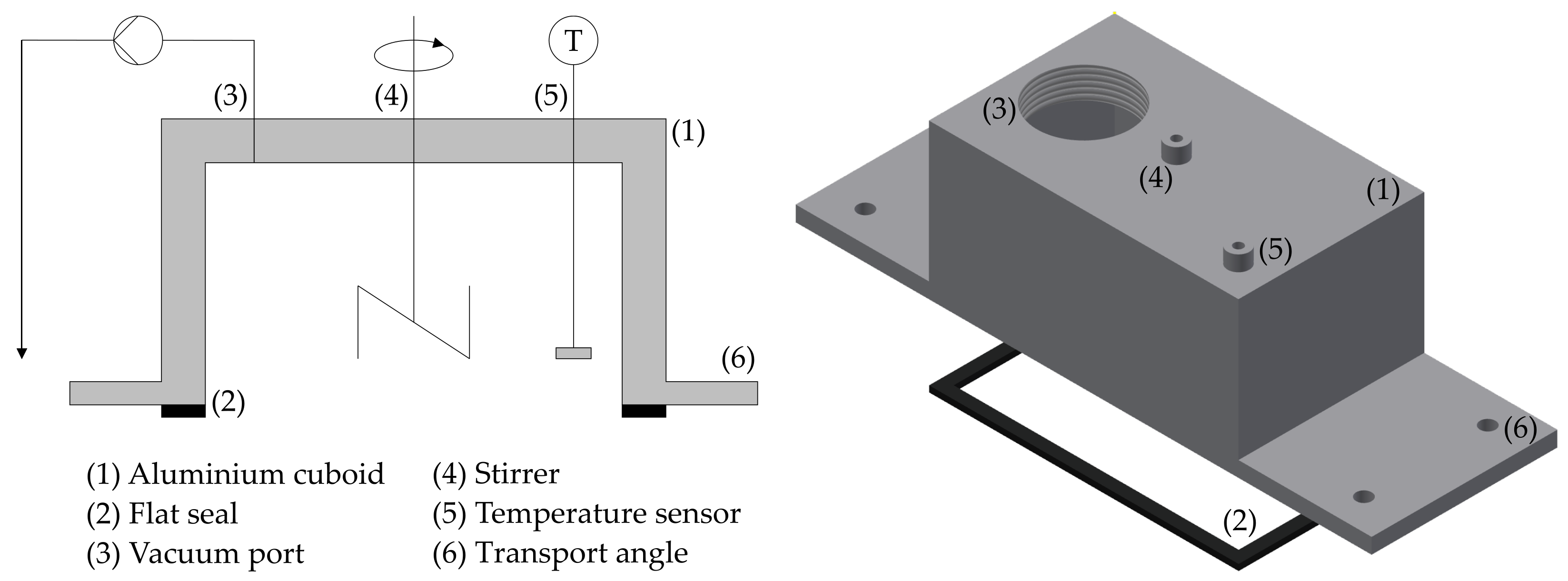 Crystals 11 00713 g002 550