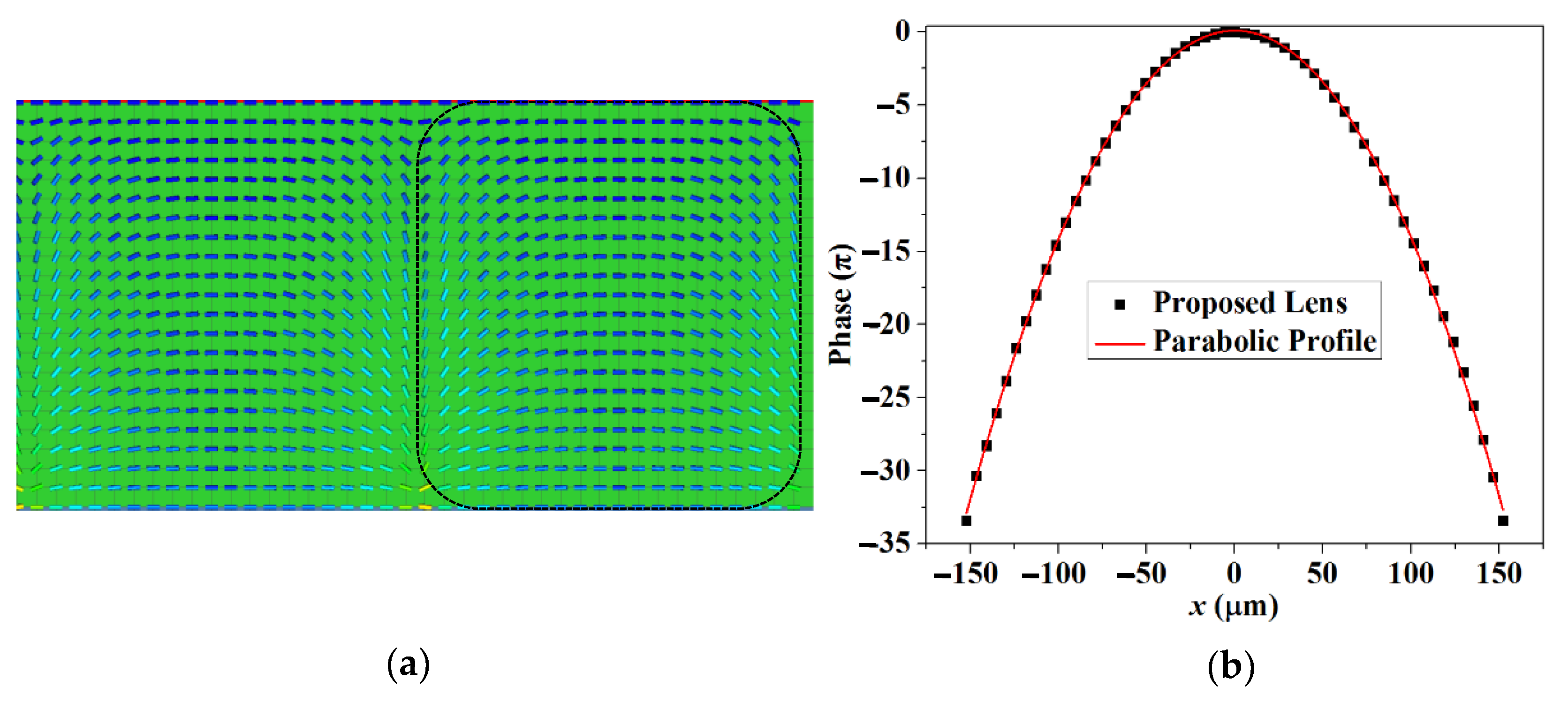 Crystals 11 00715 g004 550