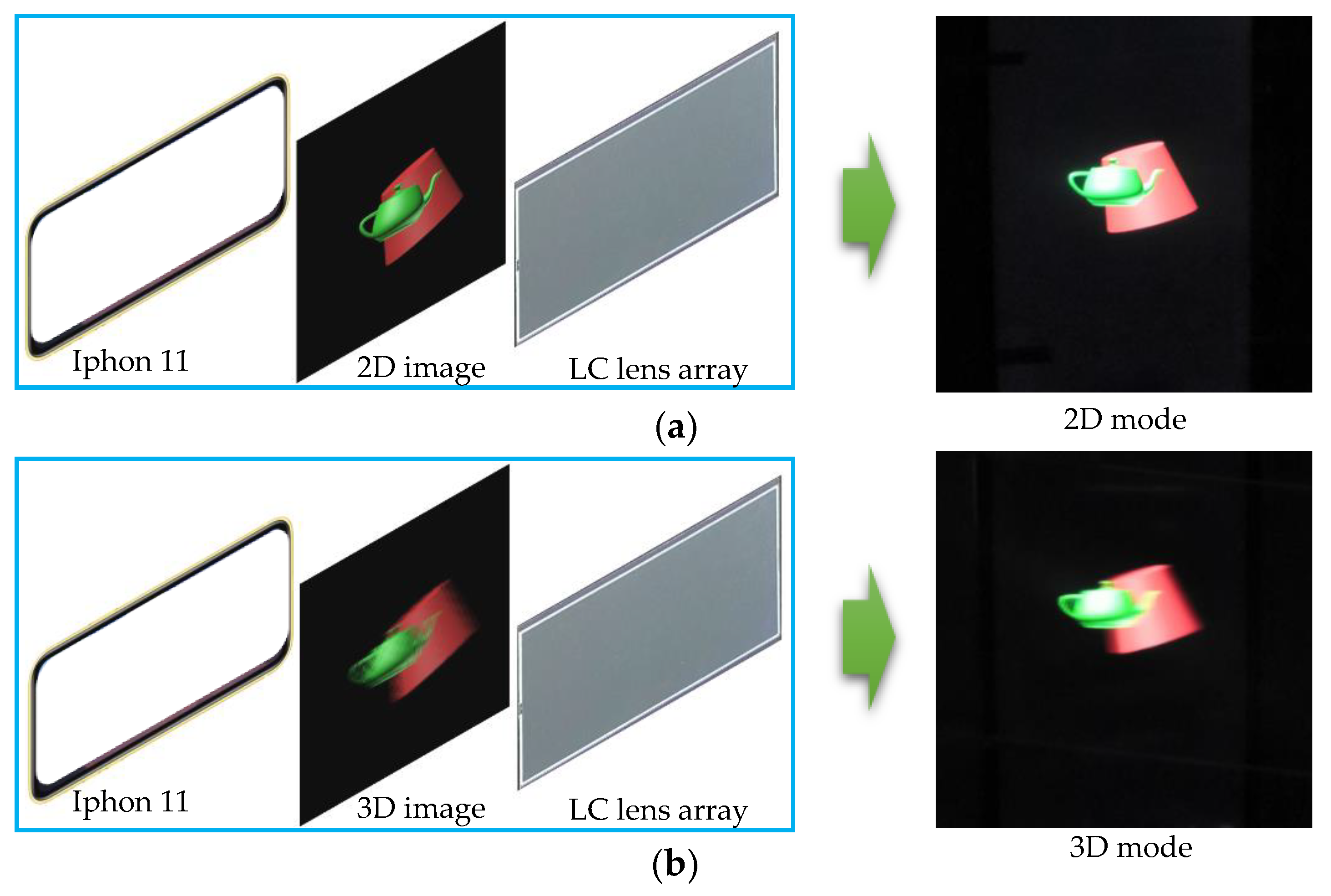 Crystals 11 00715 g008 550