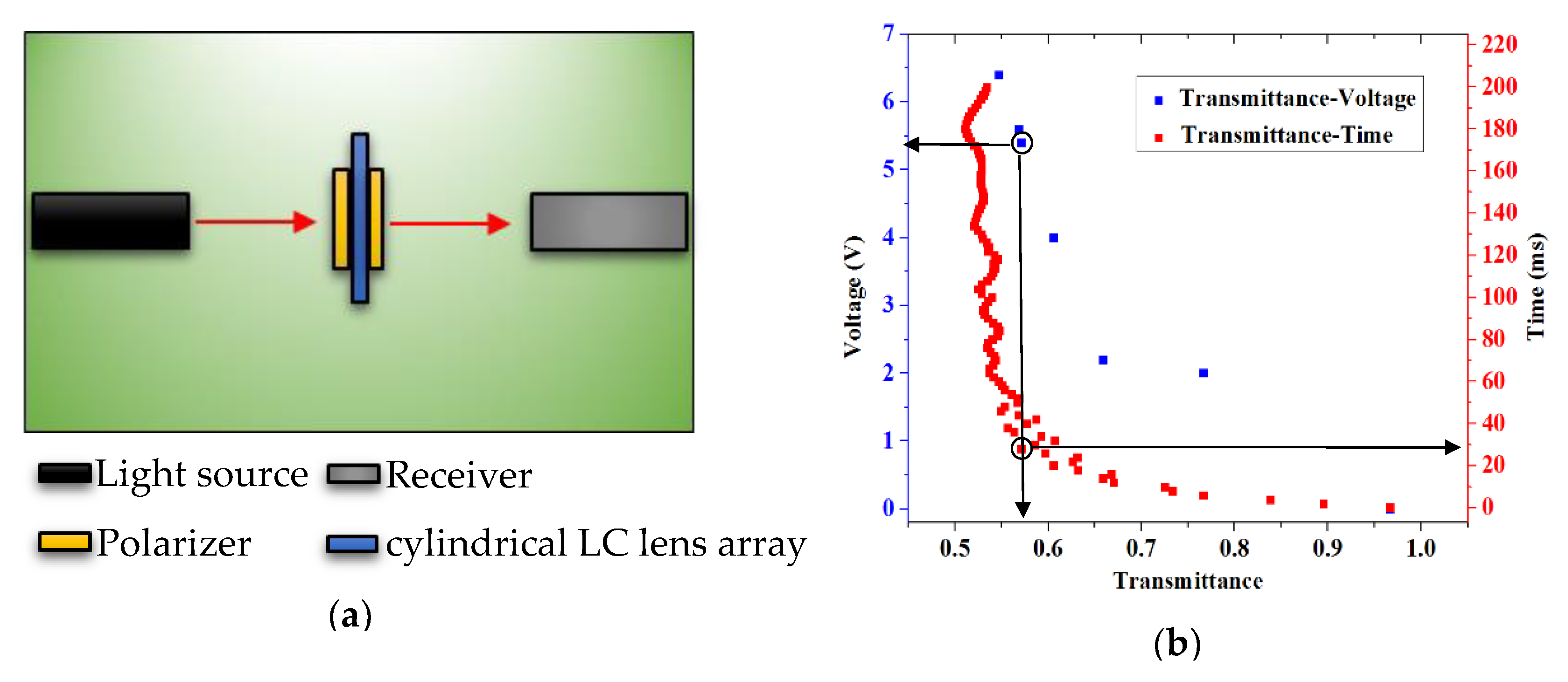 Crystals 11 00715 g010 550