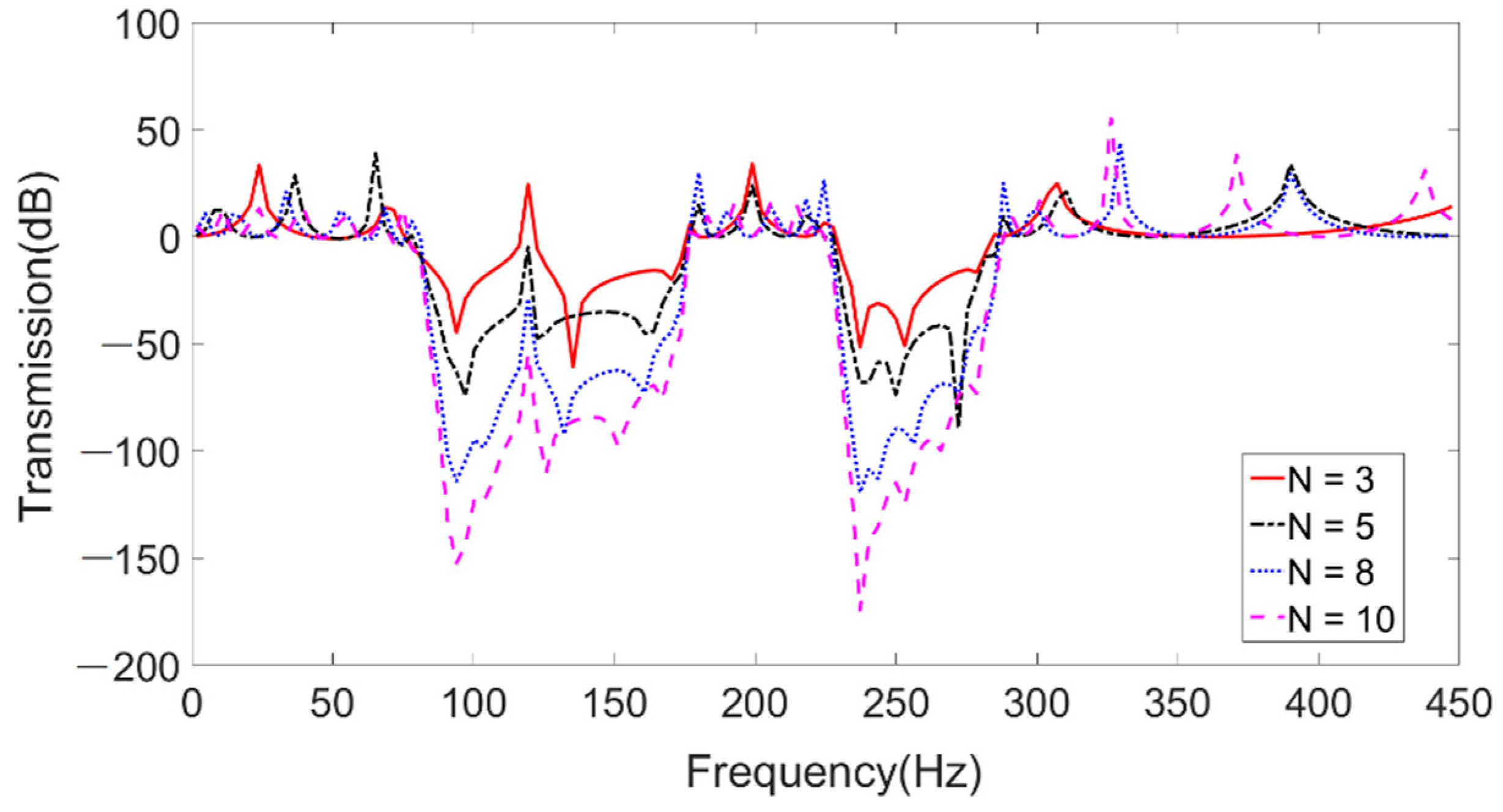 Crystals 11 00716 g006