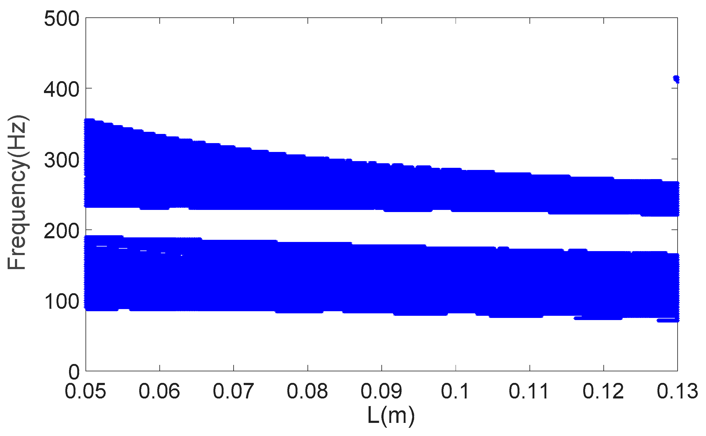 Crystals 11 00716 g007