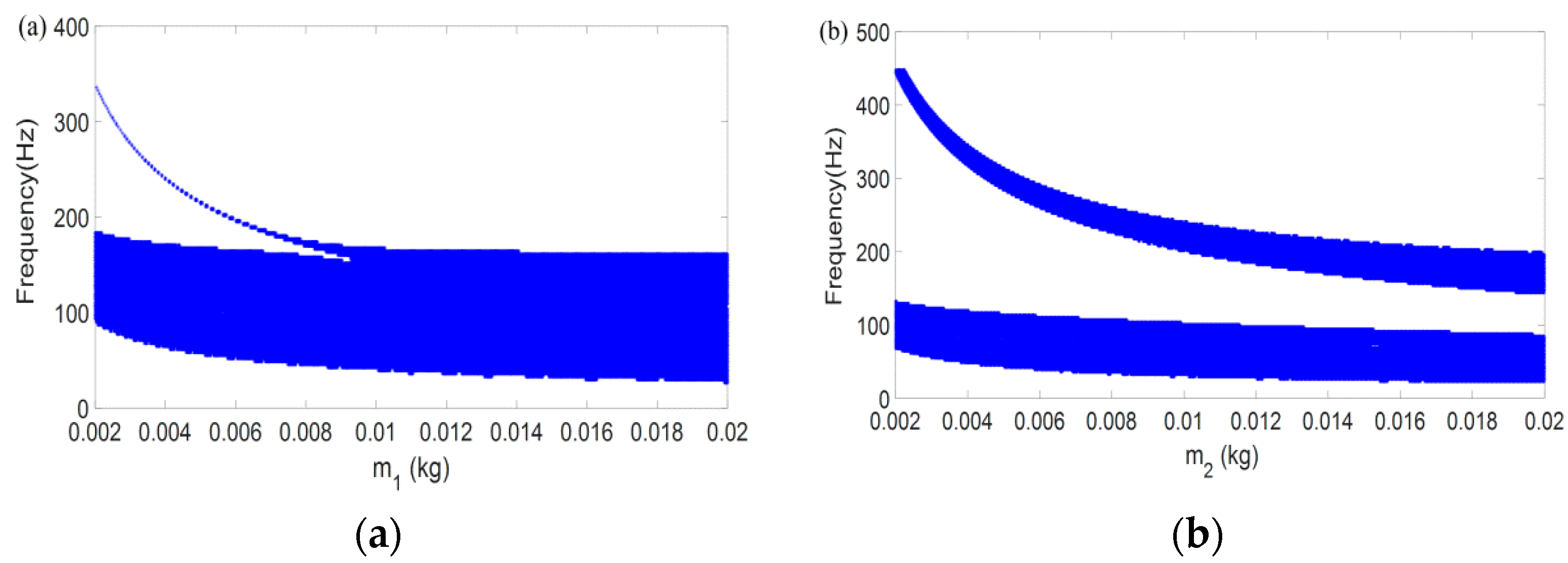 Crystals 11 00716 g009