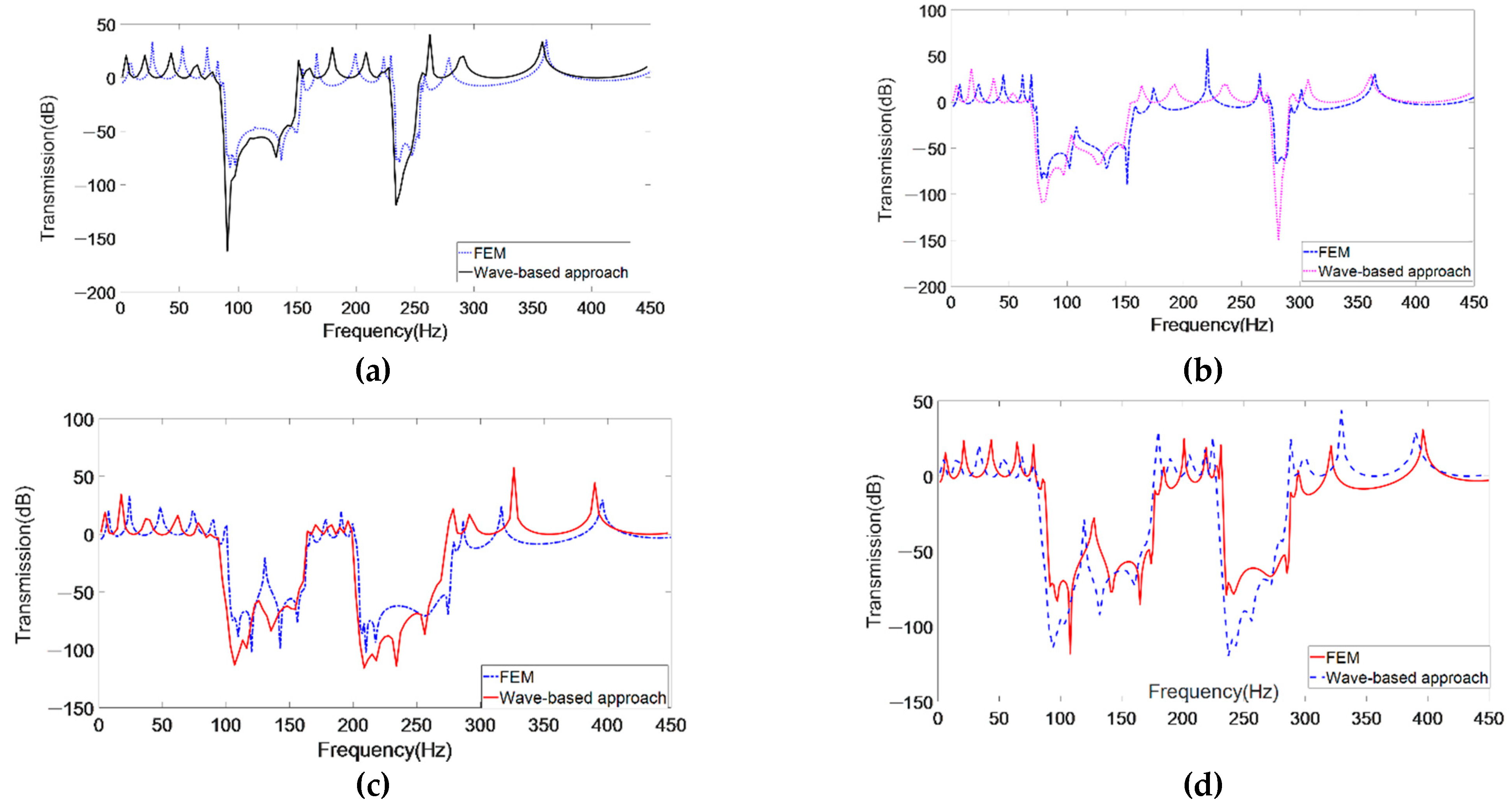 Crystals 11 00716 g012