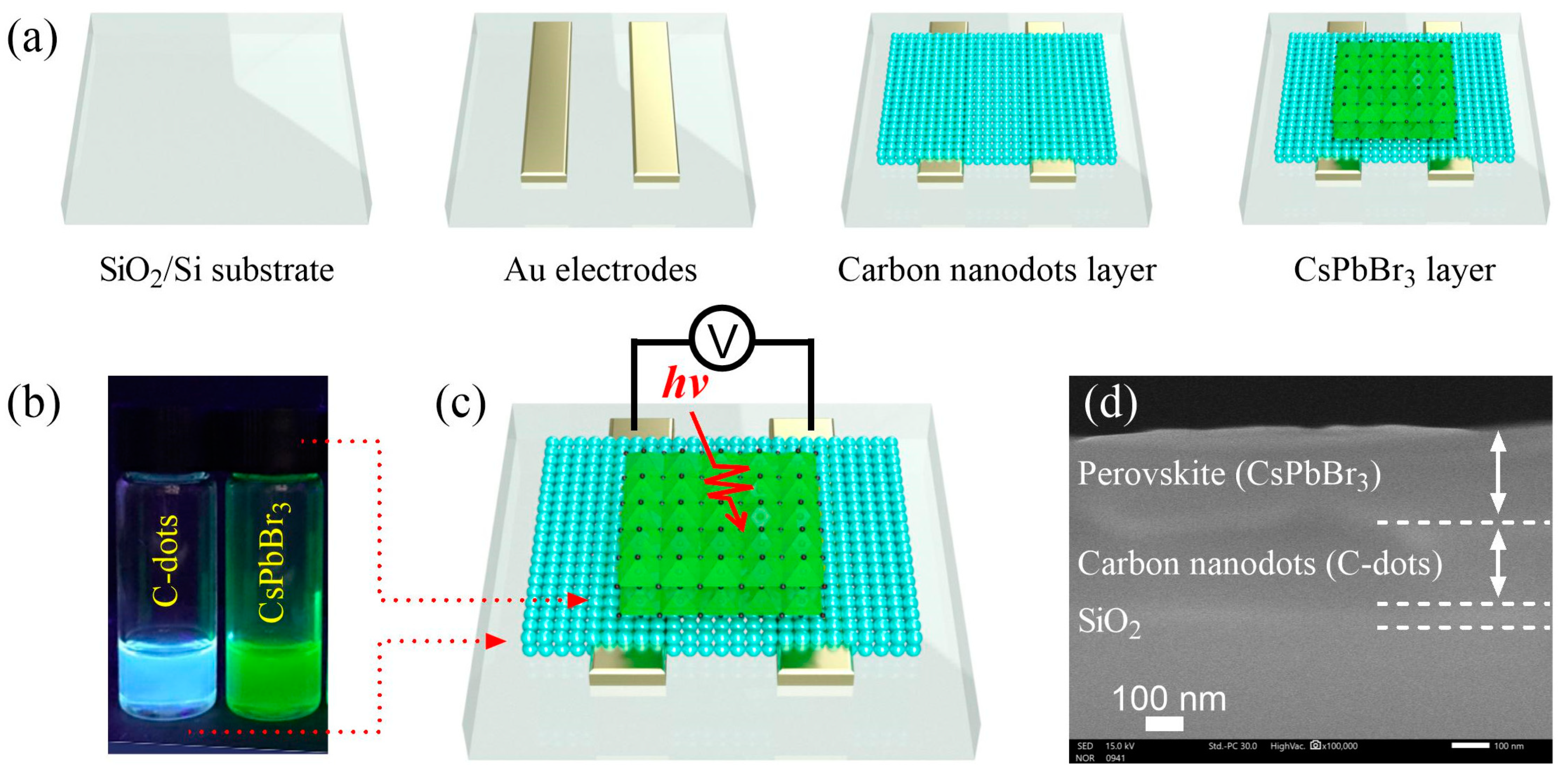 Crystals 11 00717 g001