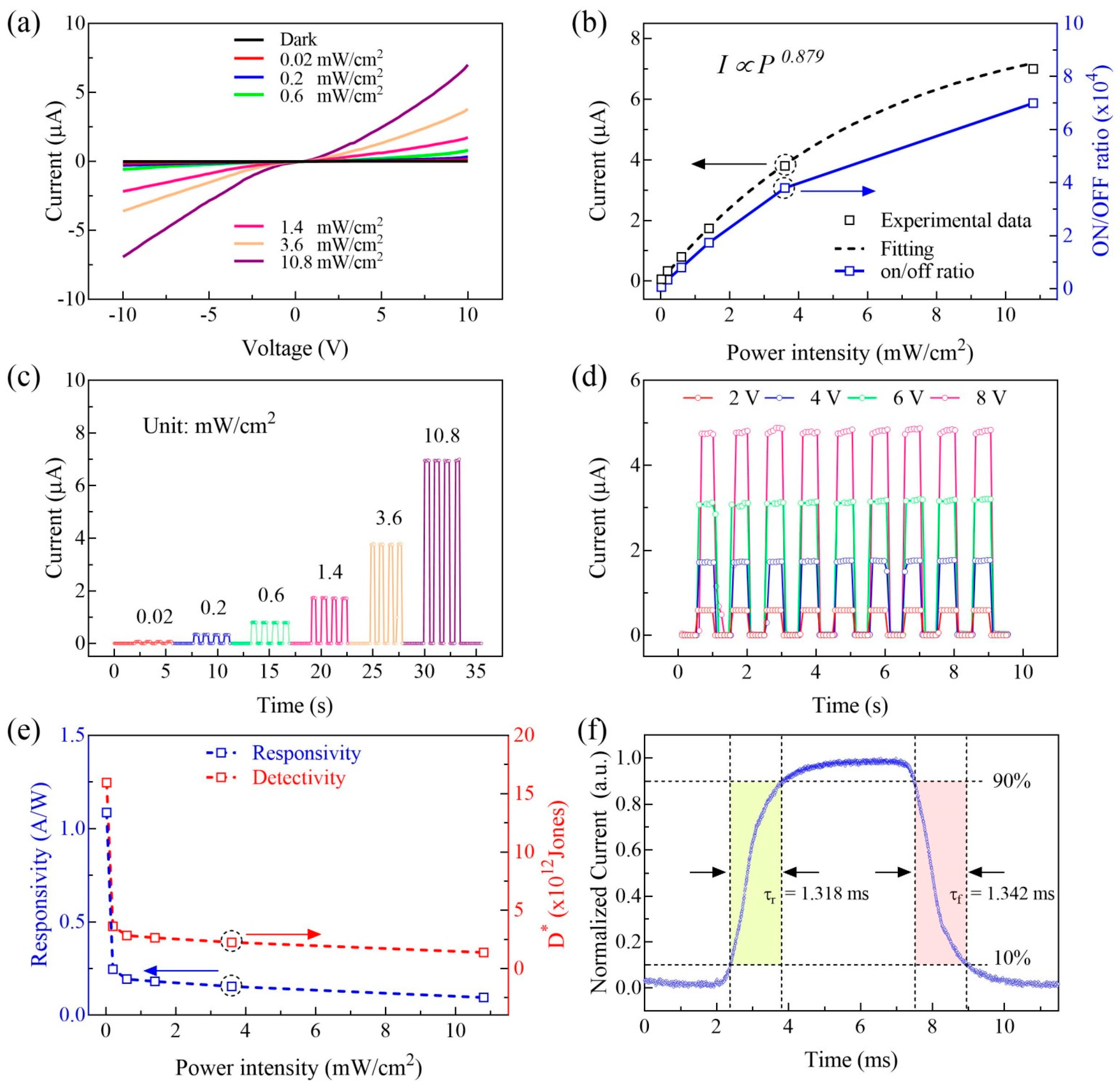Crystals 11 00717 g004