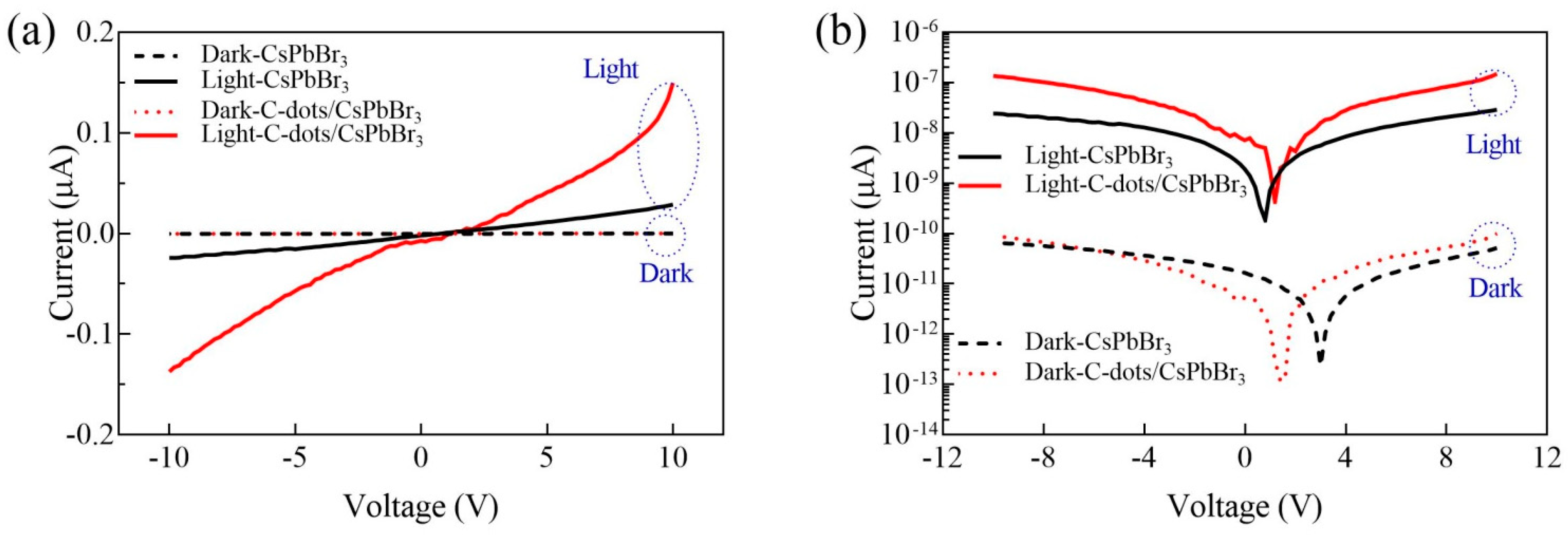 Crystals 11 00717 g005