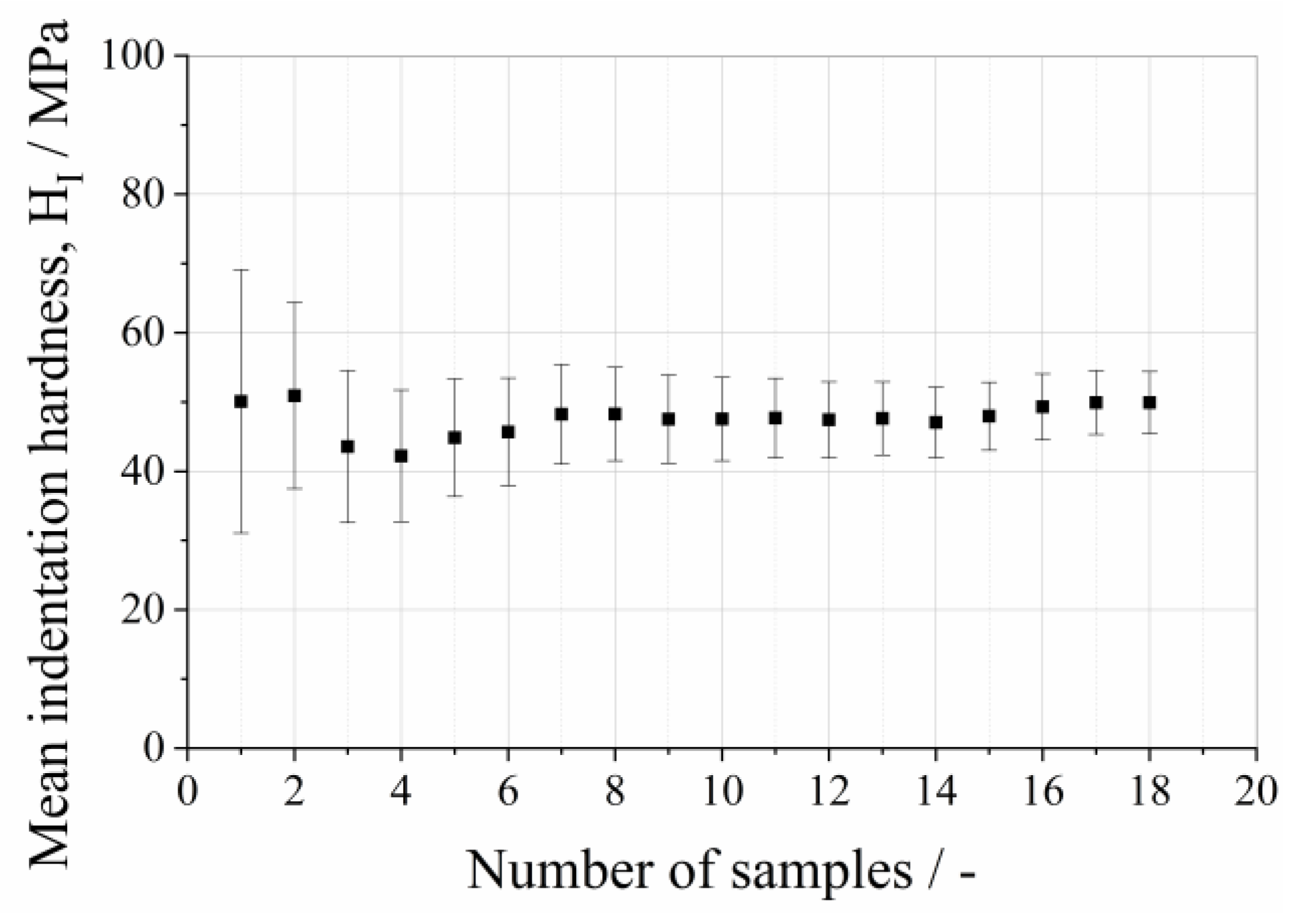 Crystals 11 00718 g003