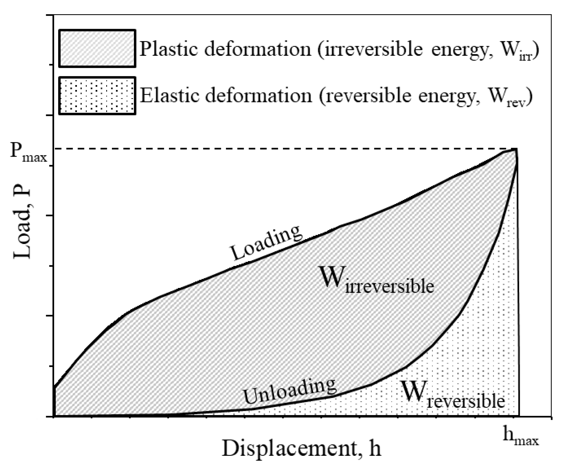 Crystals 11 00718 g004