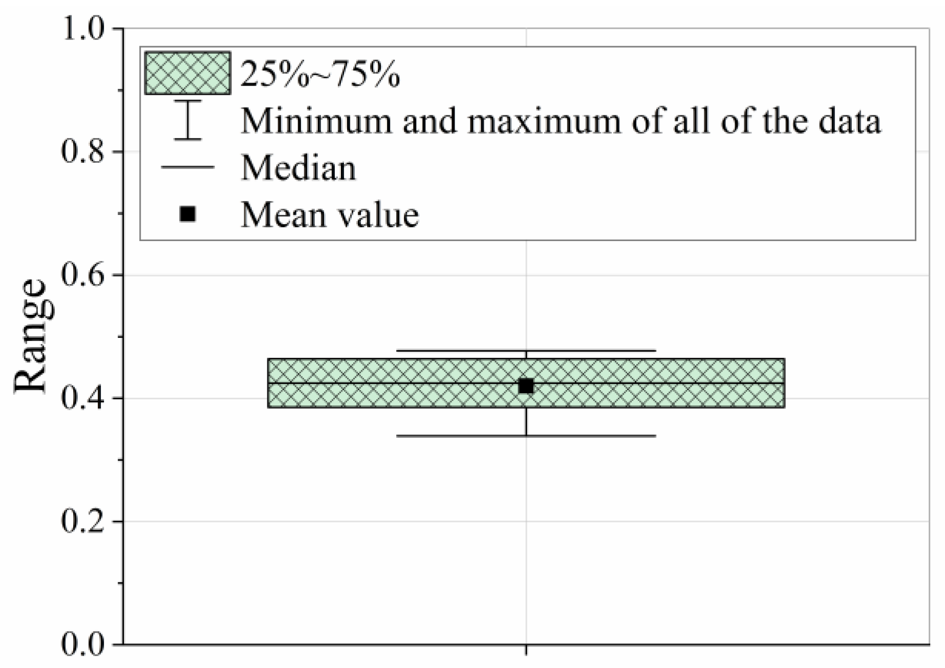 Crystals 11 00718 g005