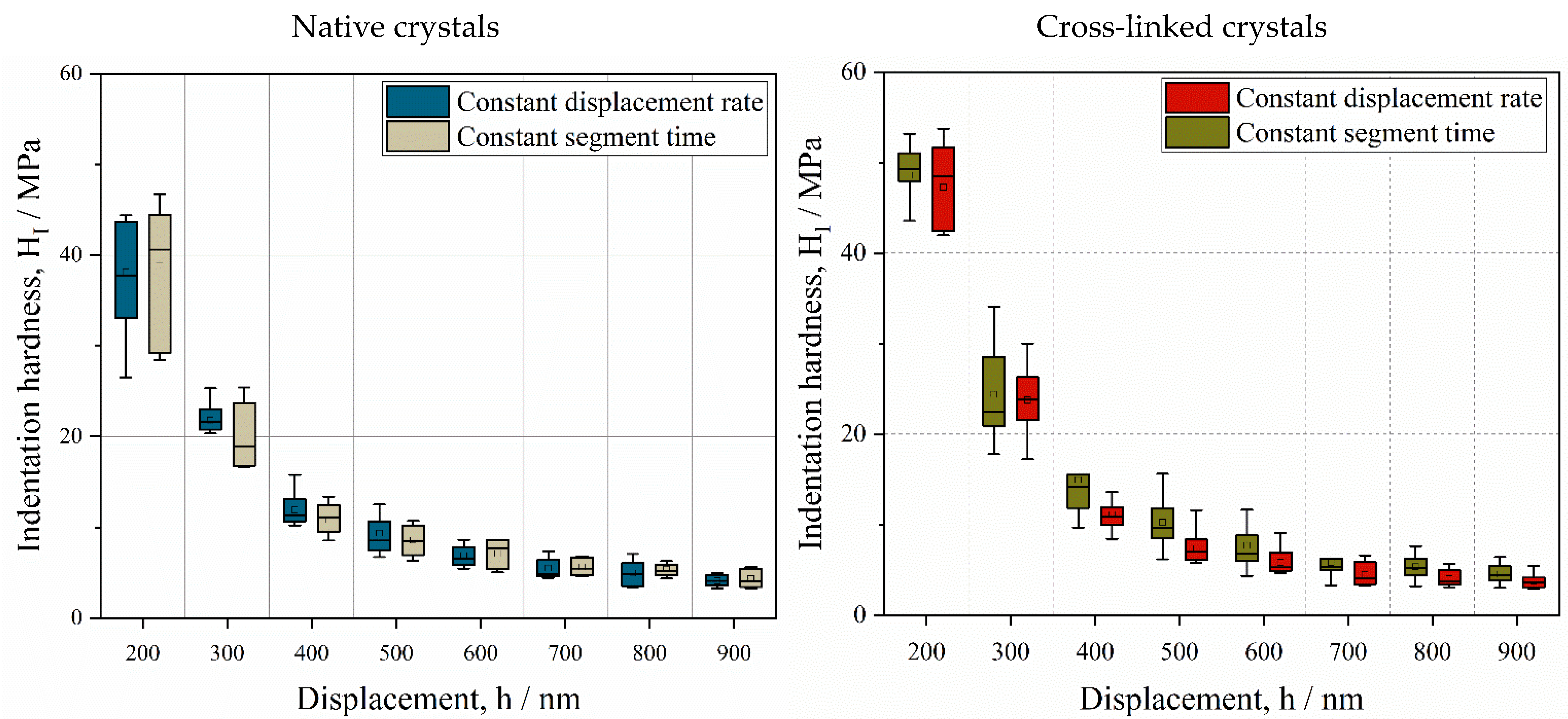 Crystals 11 00718 g006