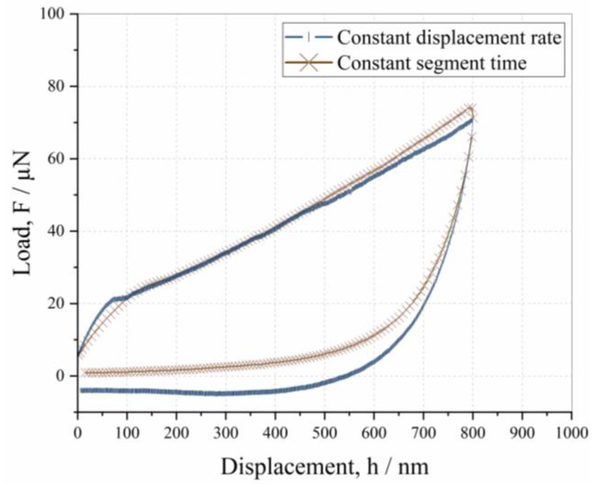 Crystals 11 00718 g007