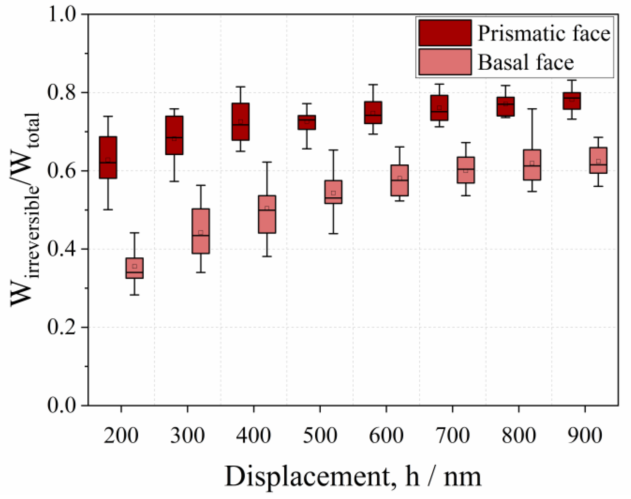 Crystals 11 00718 g008