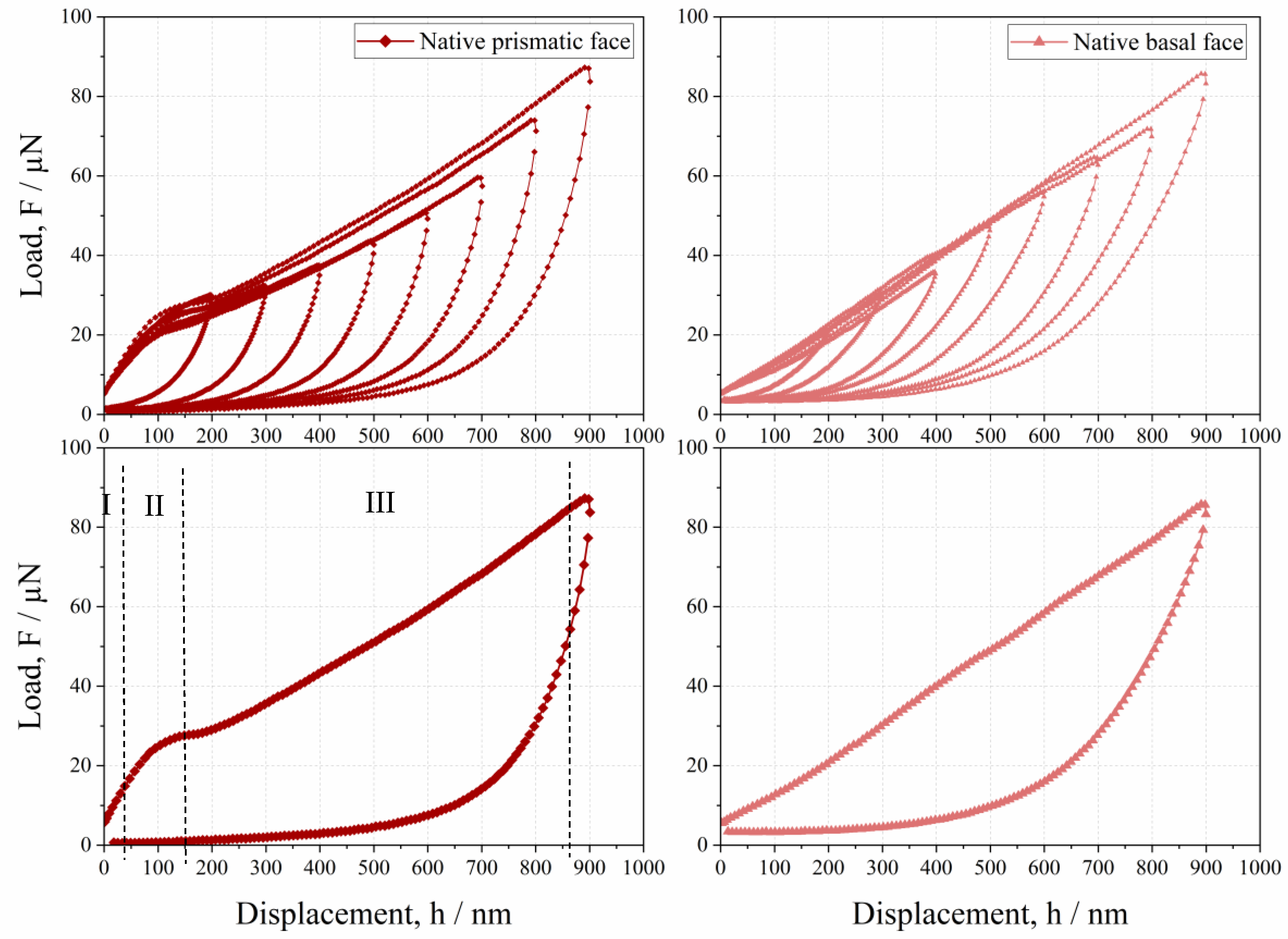 Crystals 11 00718 g009