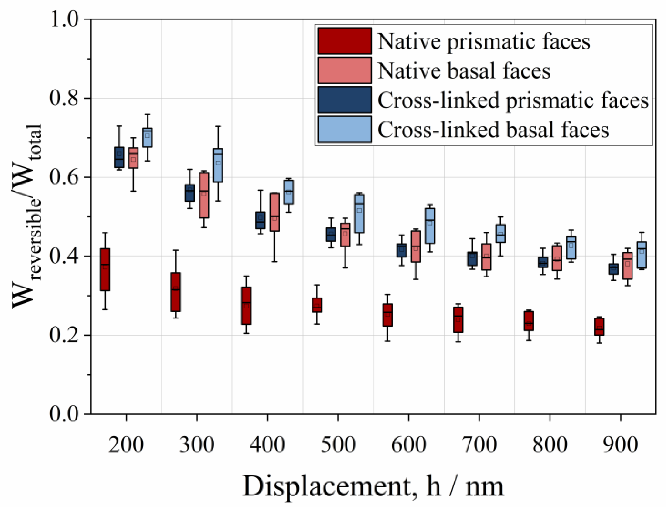 Crystals 11 00718 g011