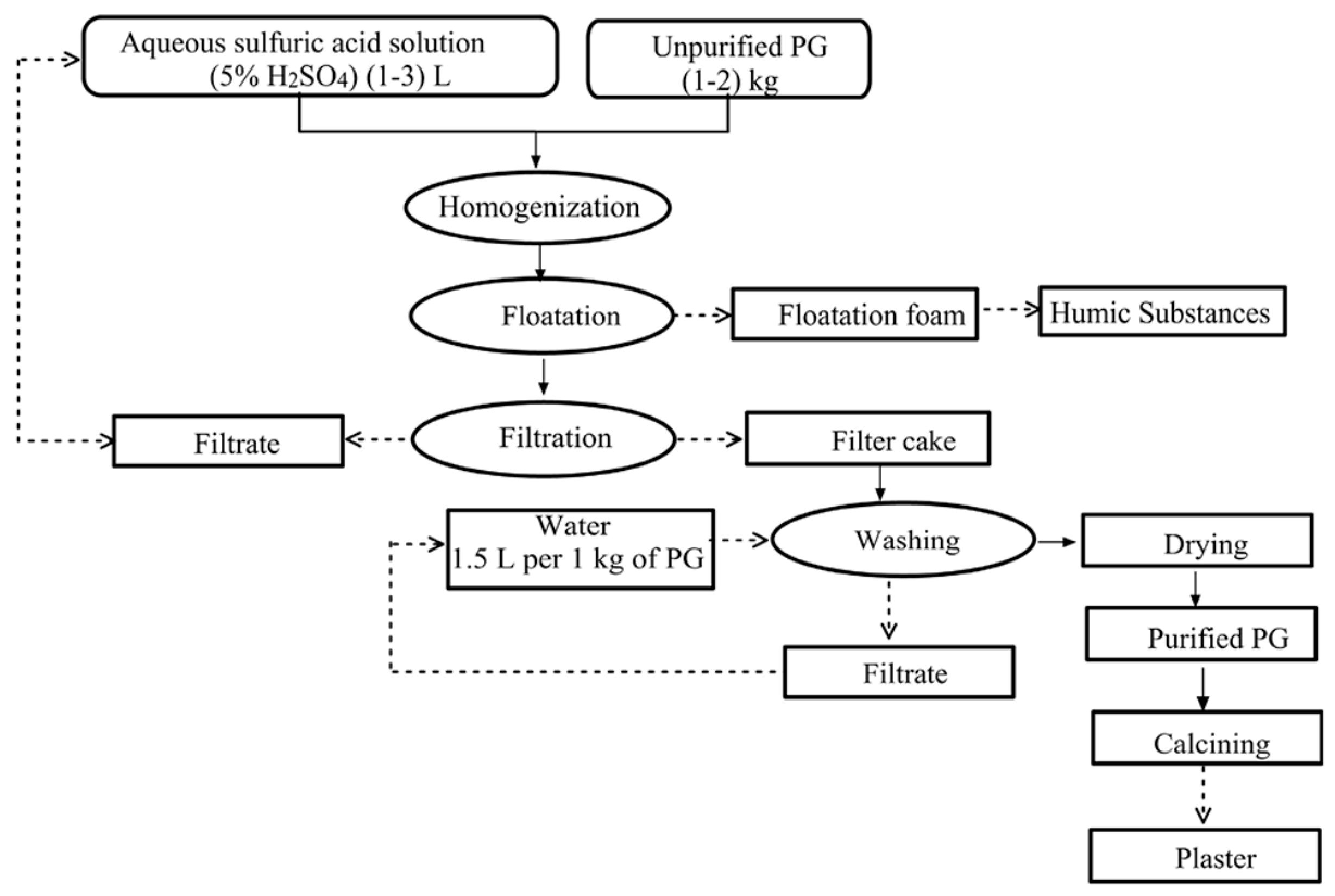 Crystals 11 00719 g001