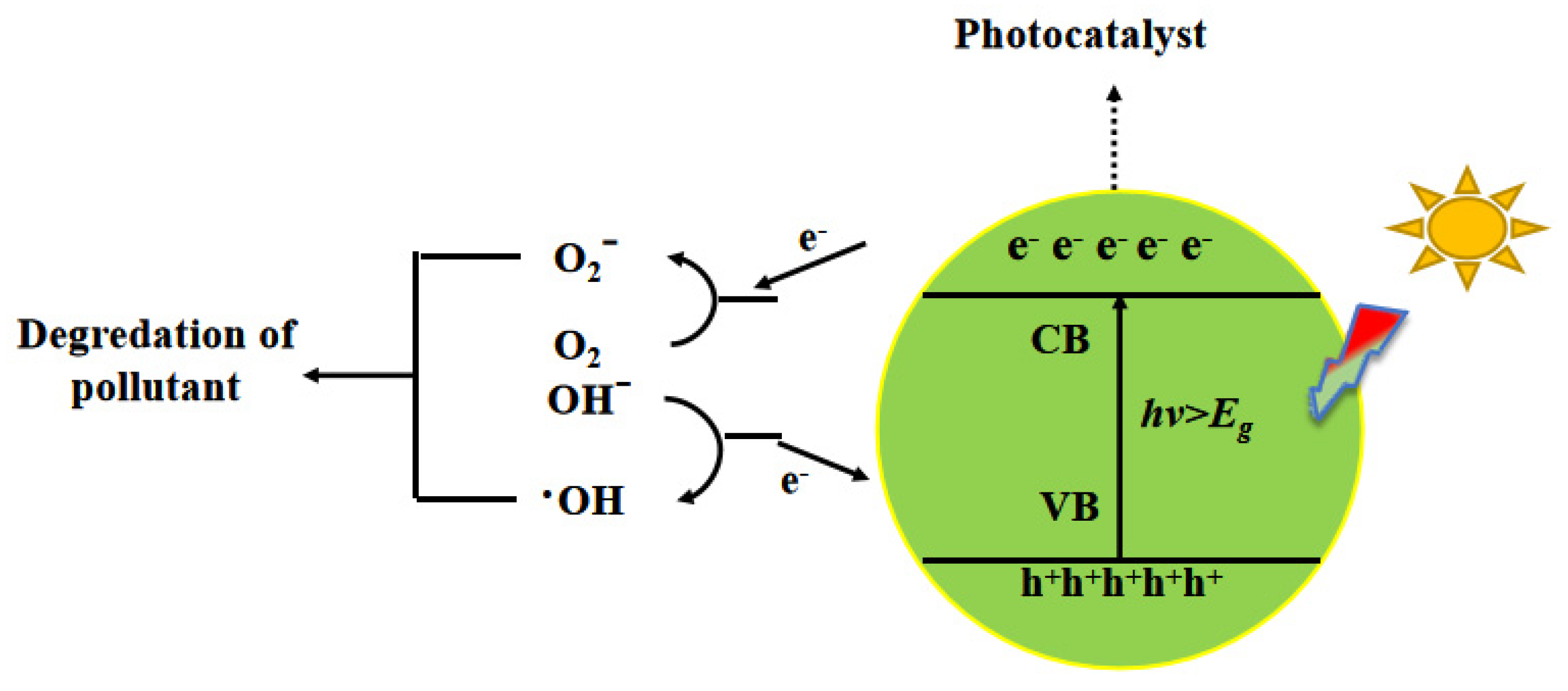 Crystals 11 00723 g001