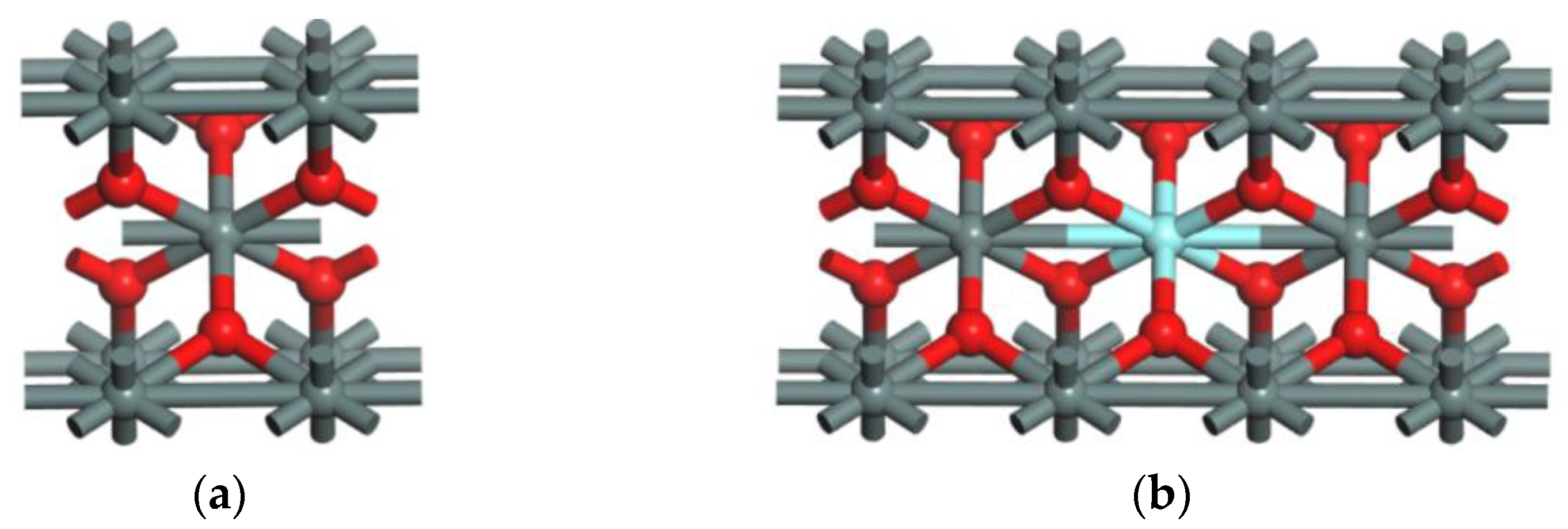 Crystals 11 00724 g001a 550