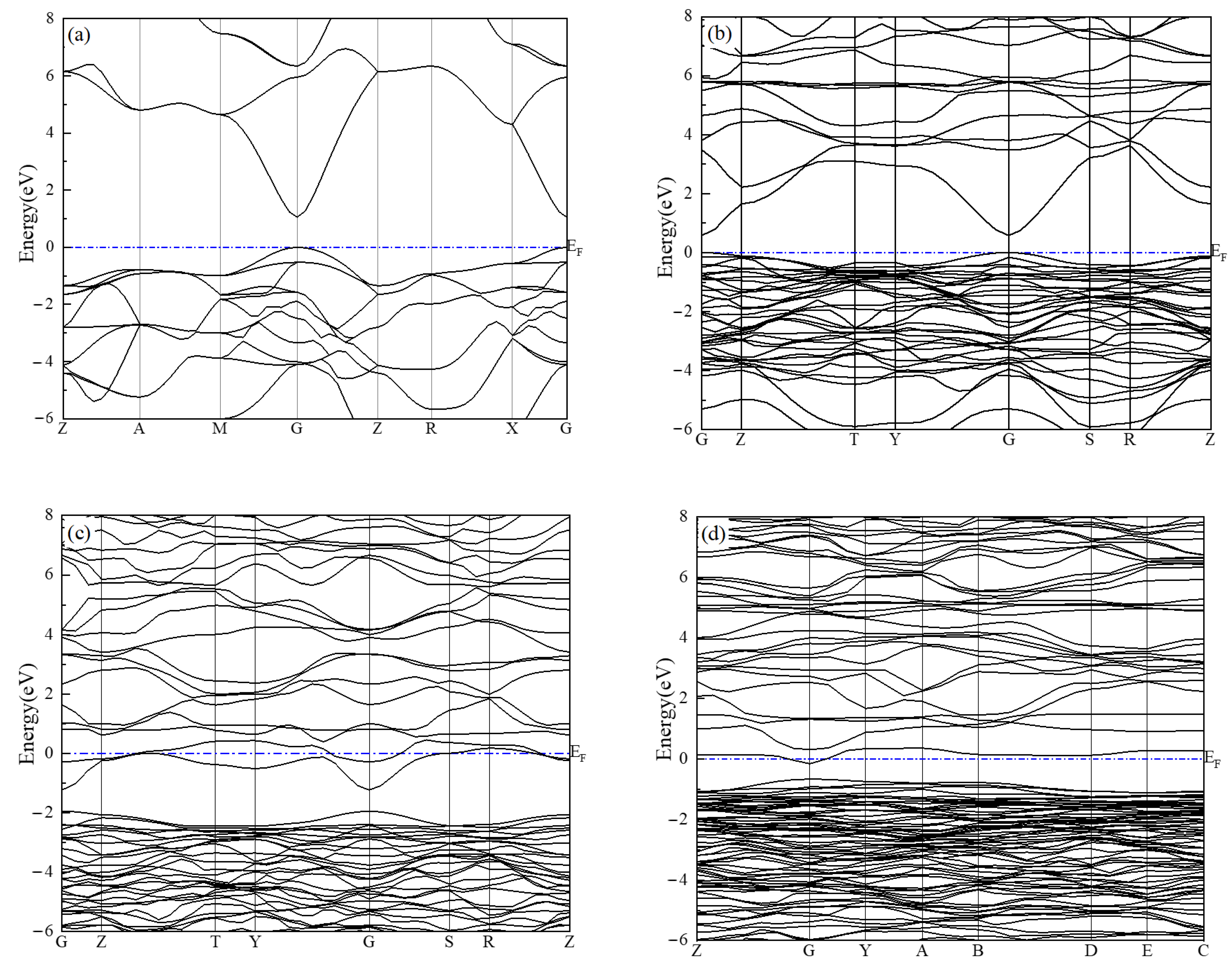 Crystals 11 00724 g002 550