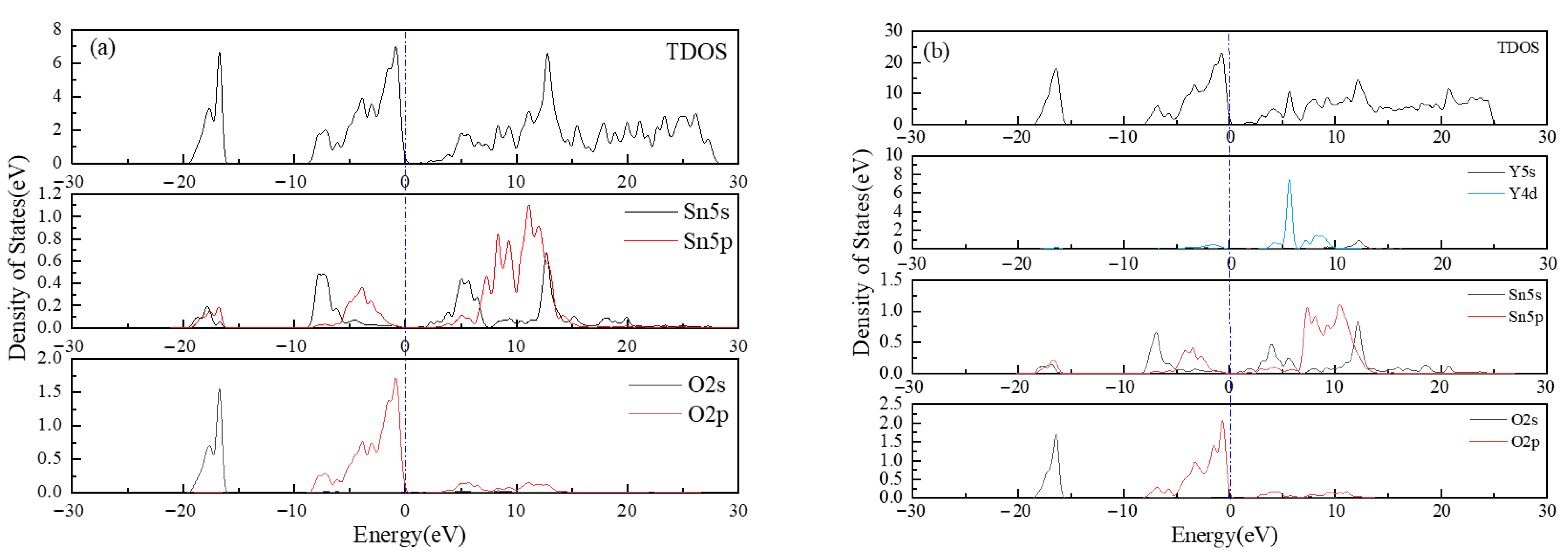 Crystals 11 00724 g003a 550
