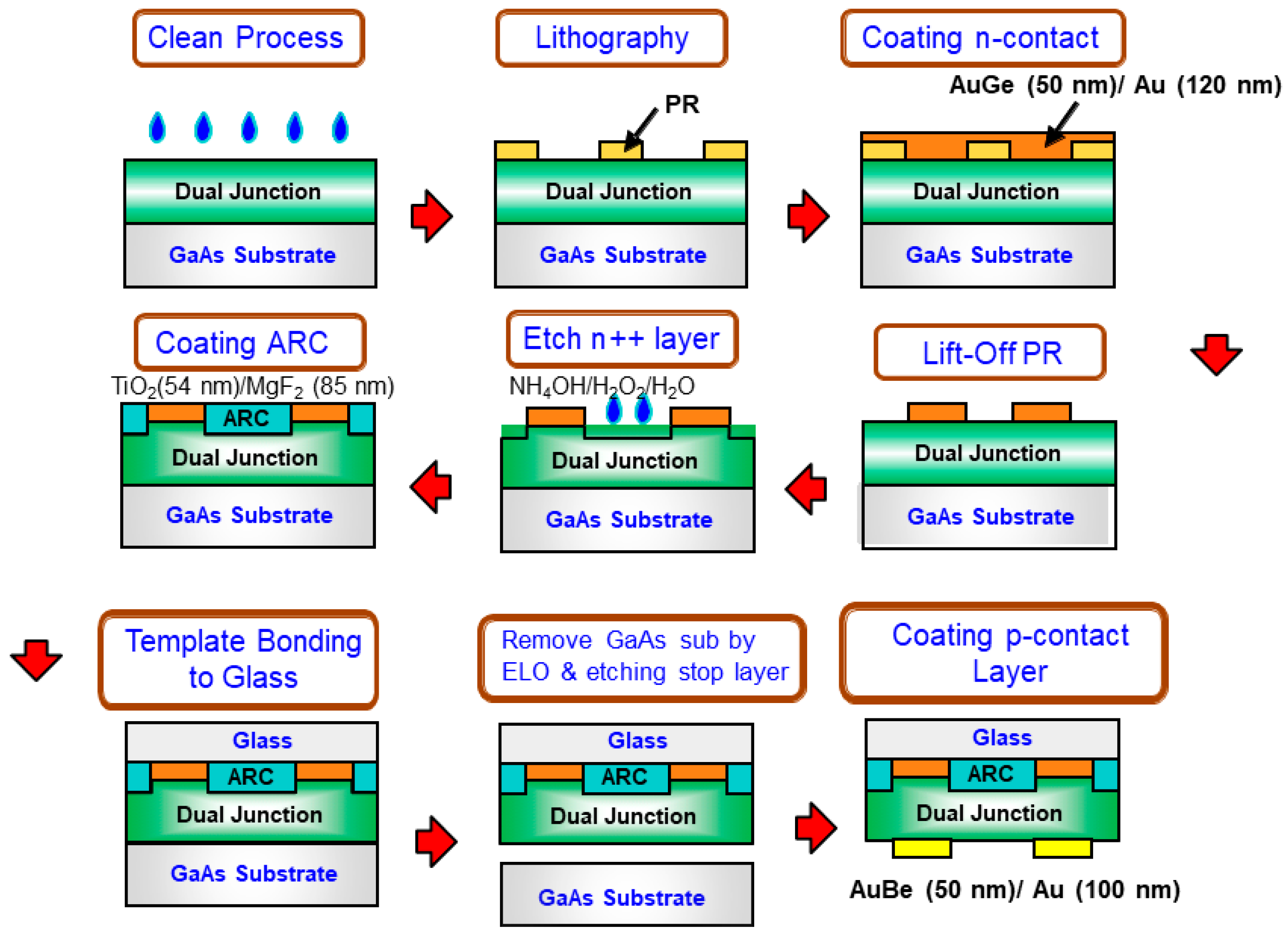 Crystals 11 00726 g001