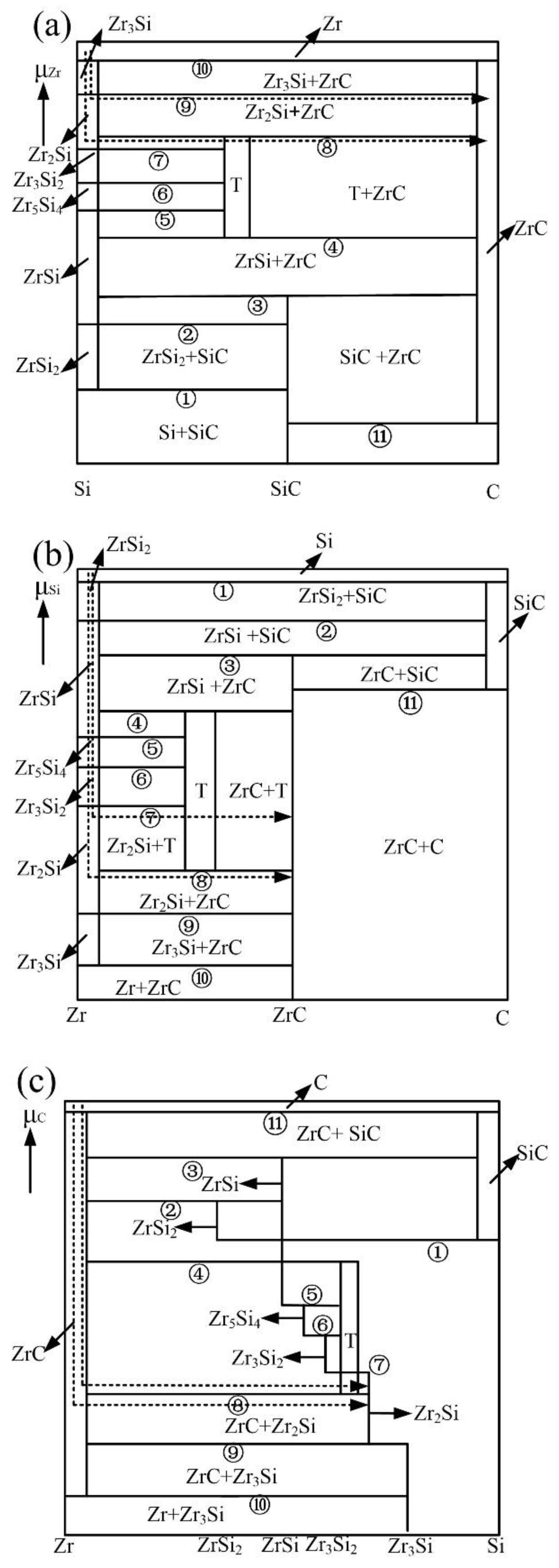 Crystals 11 00727 g004