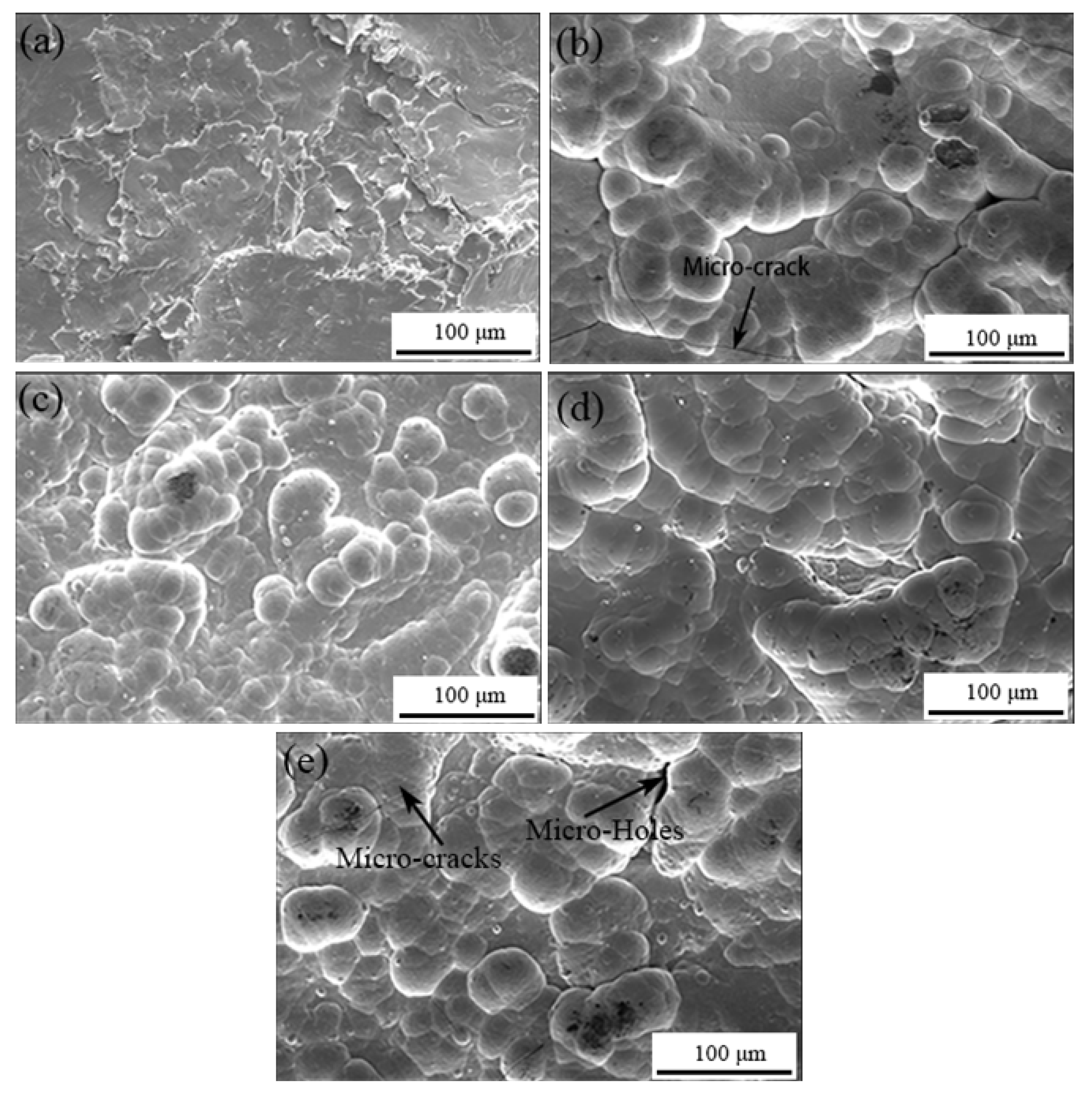 Crystals 11 00729 g005