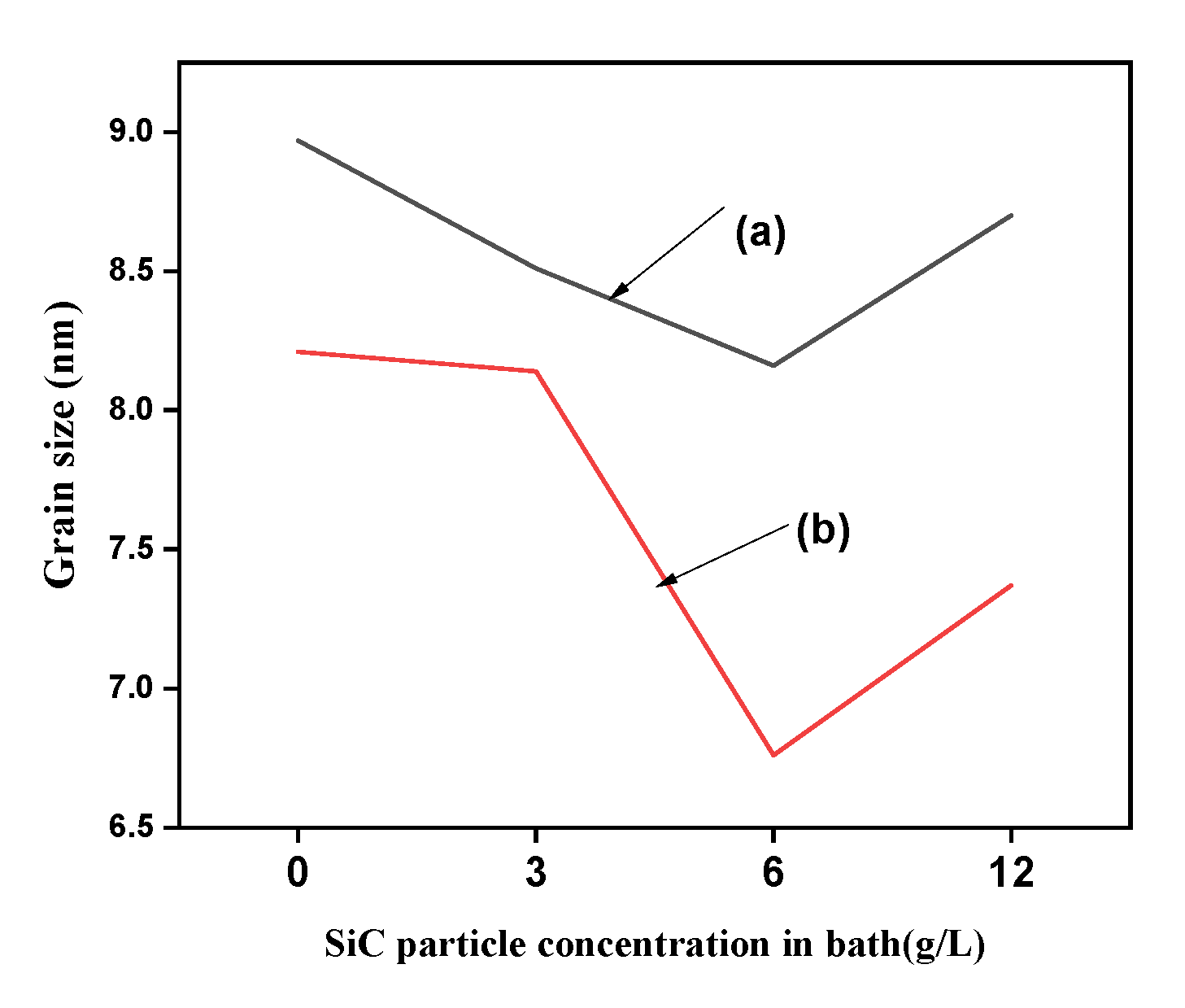 Crystals 11 00729 g012