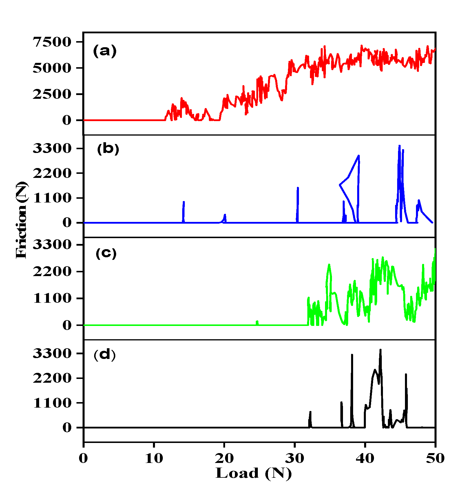 Crystals 11 00729 g015