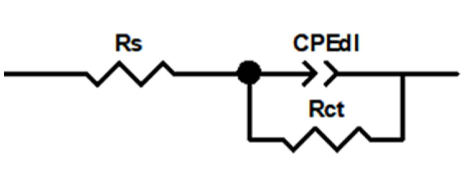 Crystals 11 00729 g018