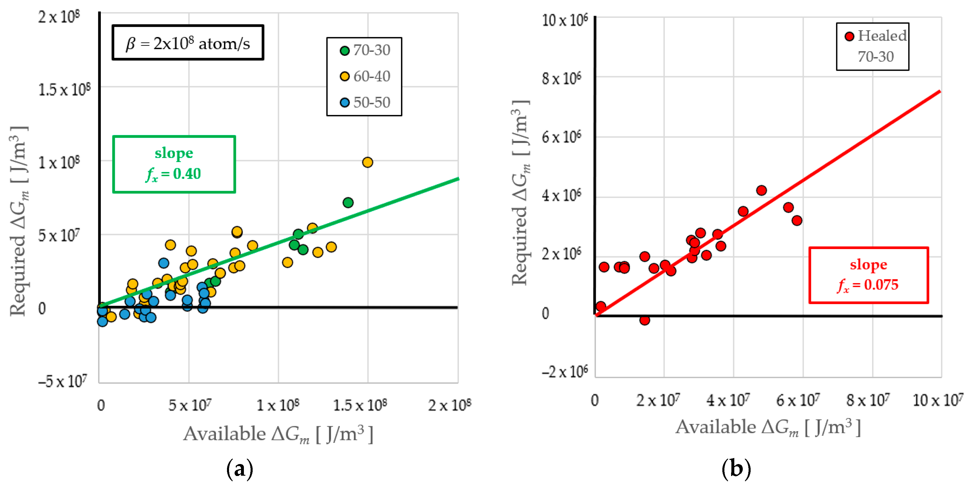 Crystals 11 00730 g004